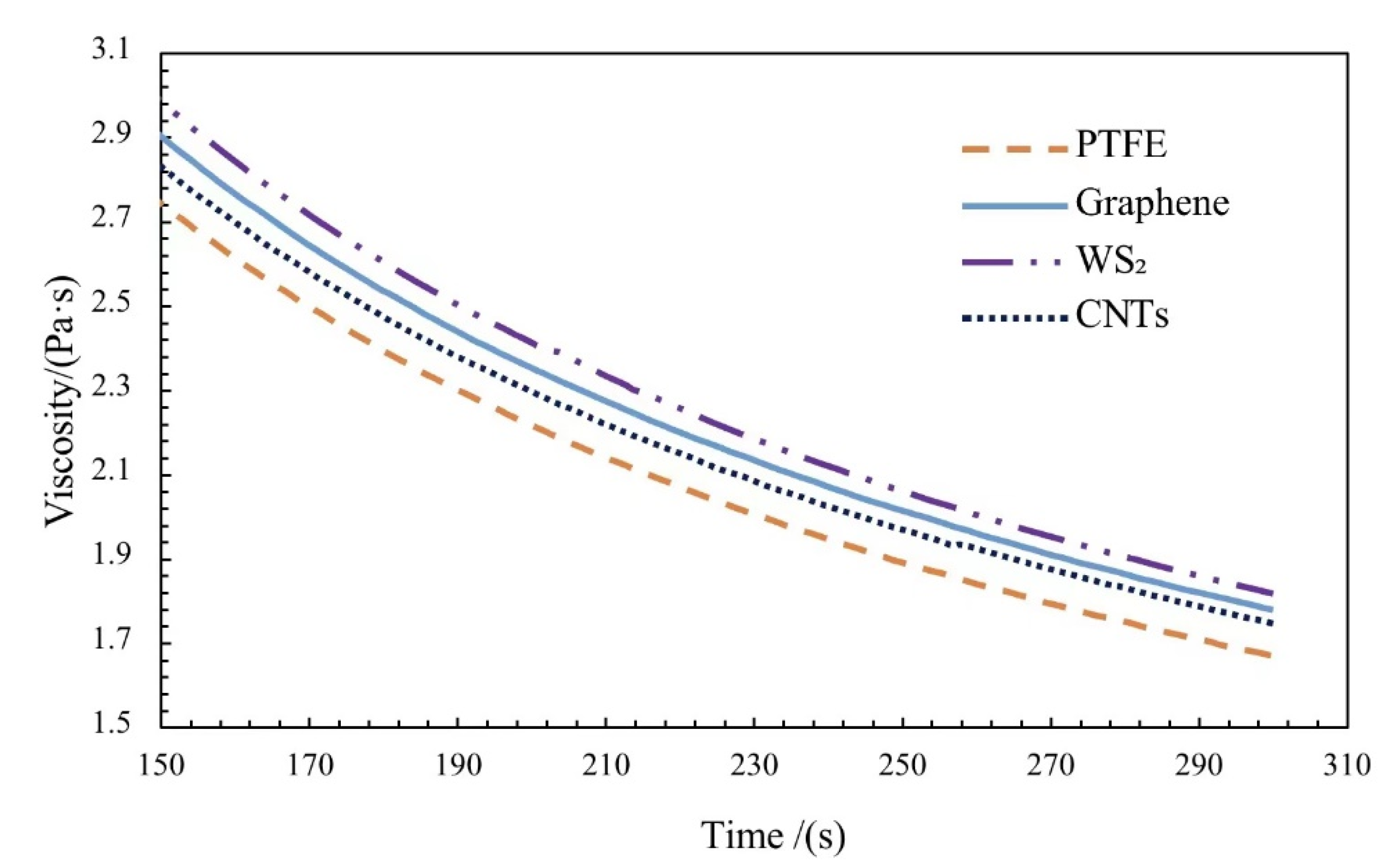 Applsci 12 08329 g011
