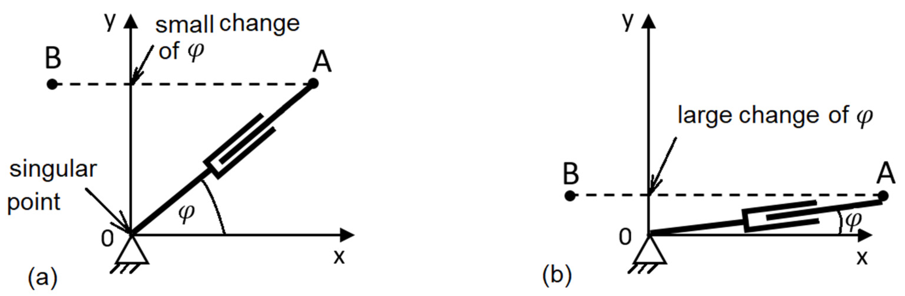 Applsci 12 08330 g001 550