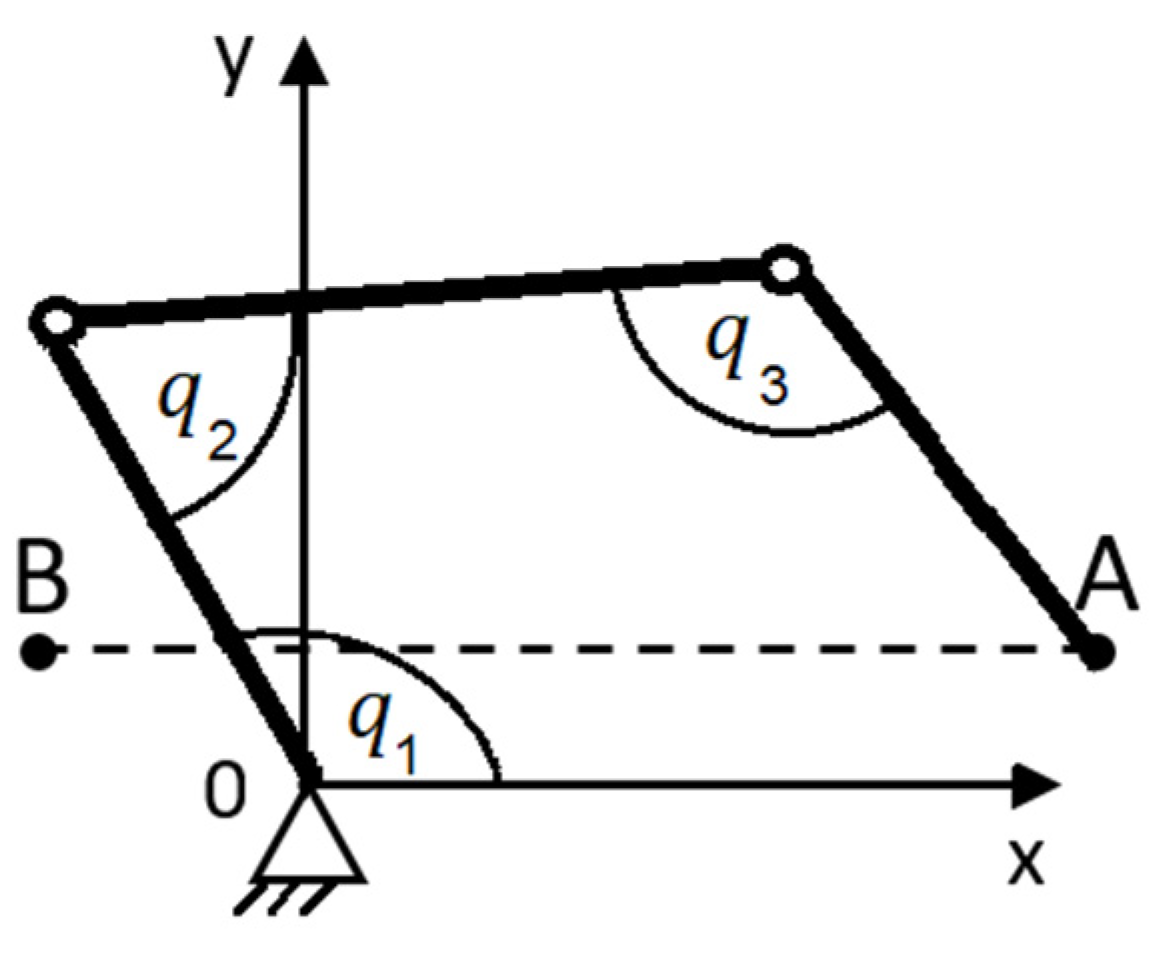 Applsci 12 08330 g003 550