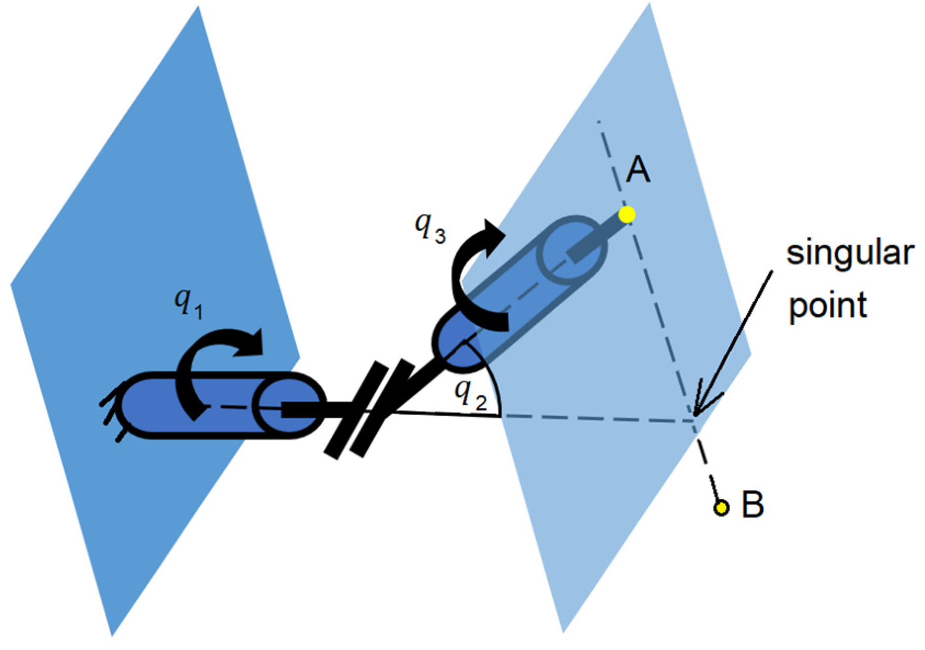 Applsci 12 08330 g005 550