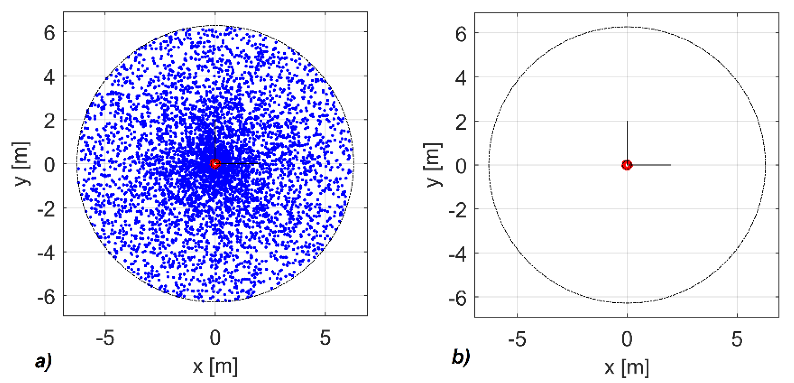 Applsci 12 08330 g006 550