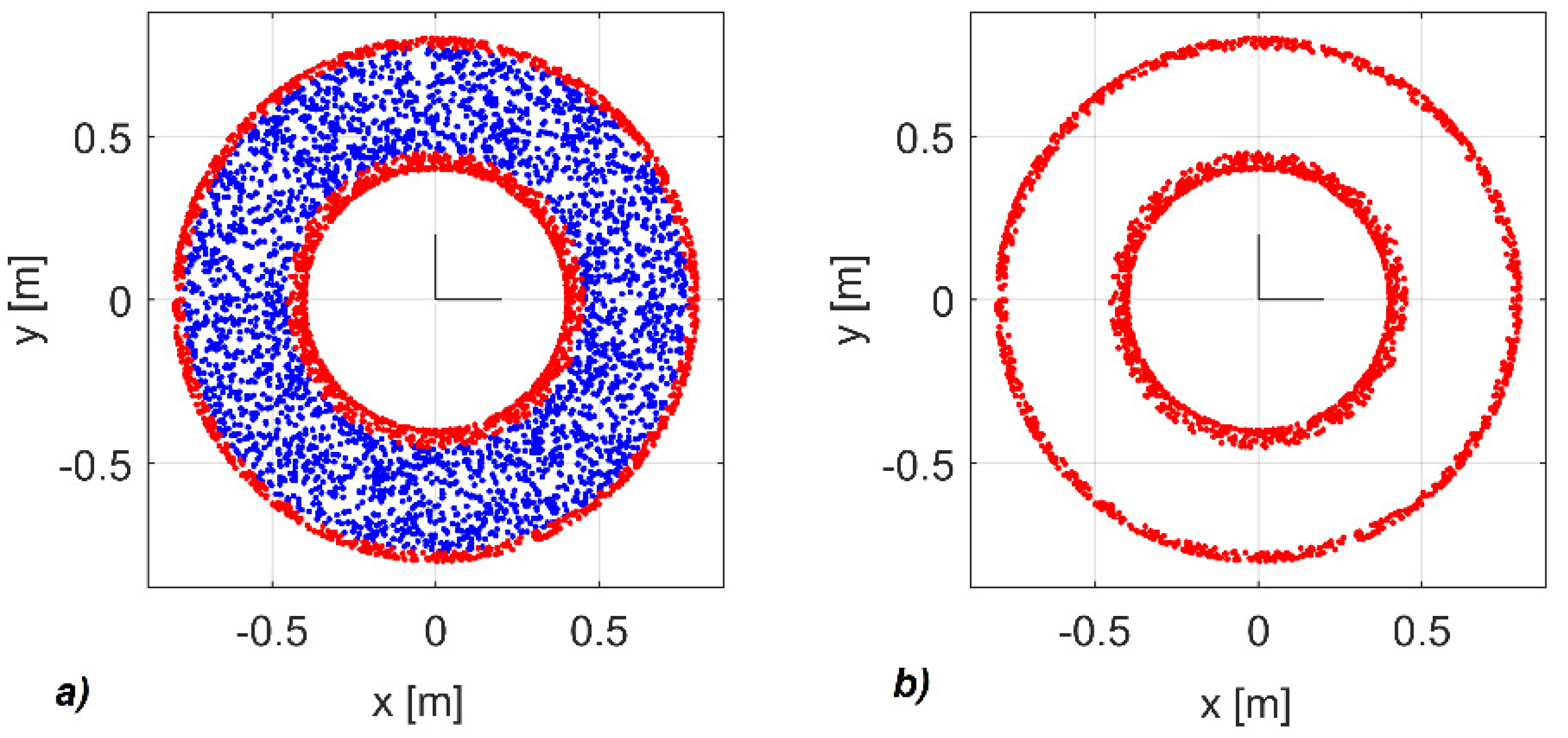 Applsci 12 08330 g007 550
