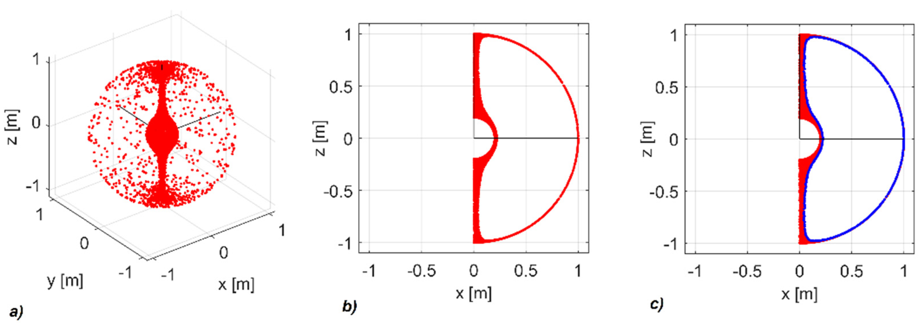 Applsci 12 08330 g008 550