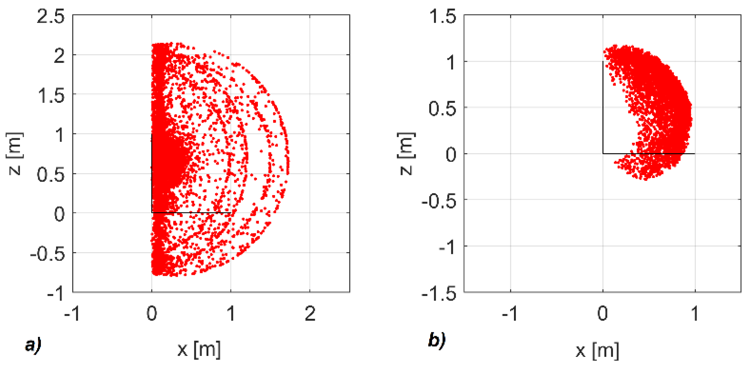 Applsci 12 08330 g010 550