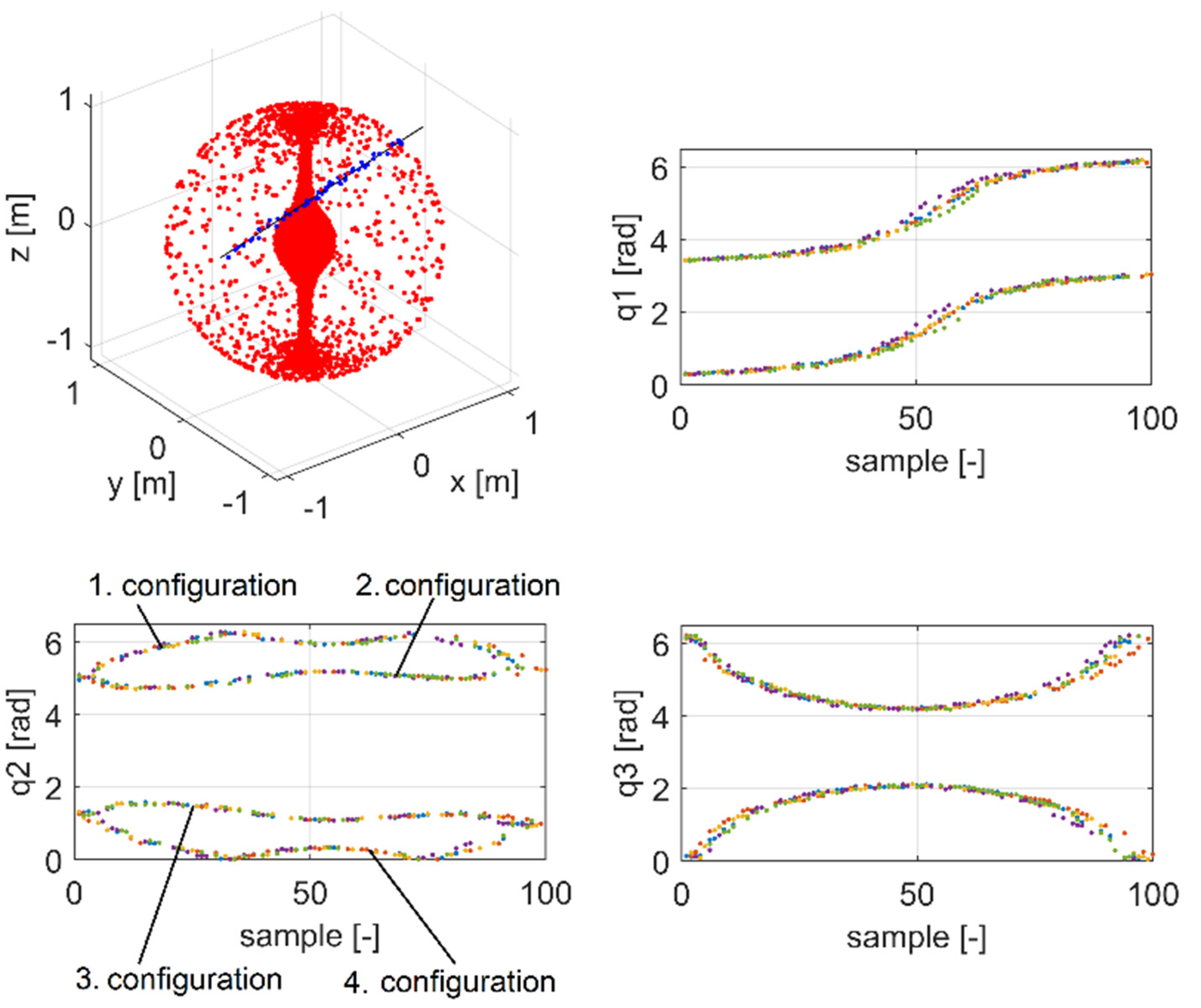 Applsci 12 08330 g011 550