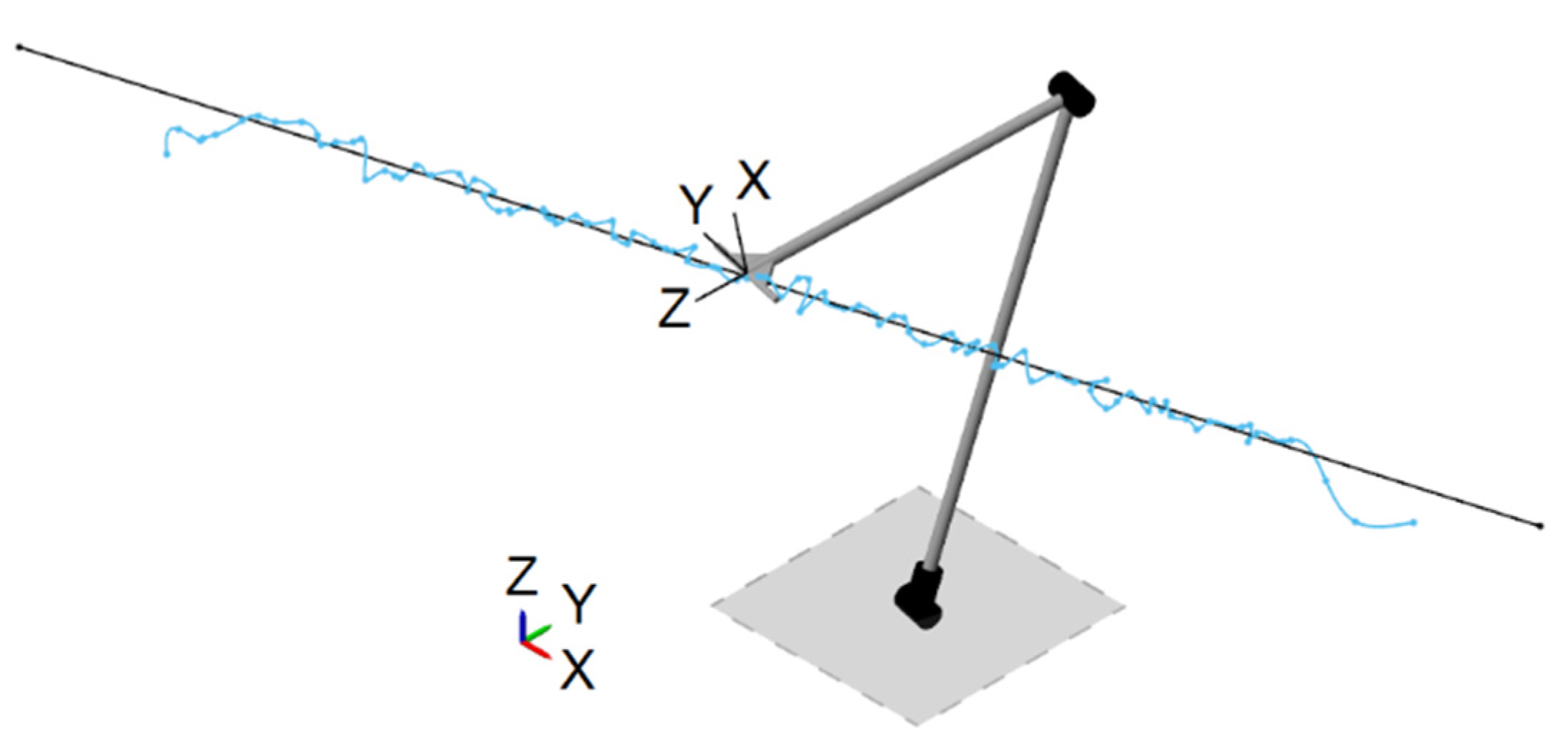 Applsci 12 08330 g012 550