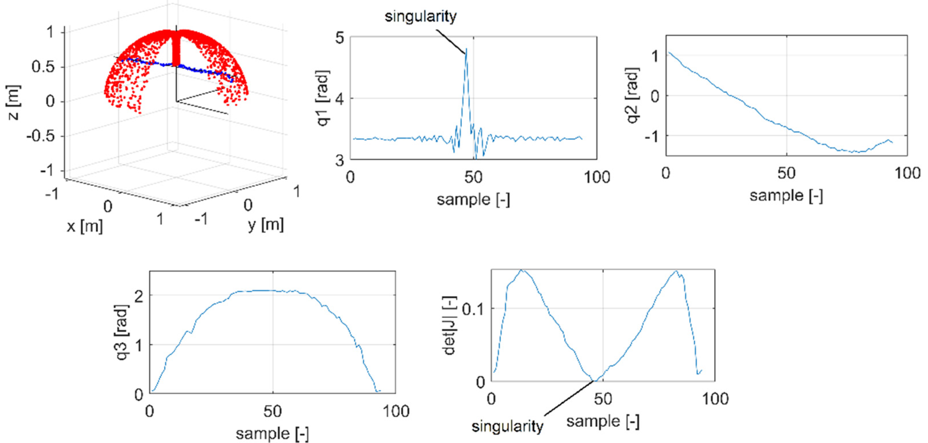 Applsci 12 08330 g013 550