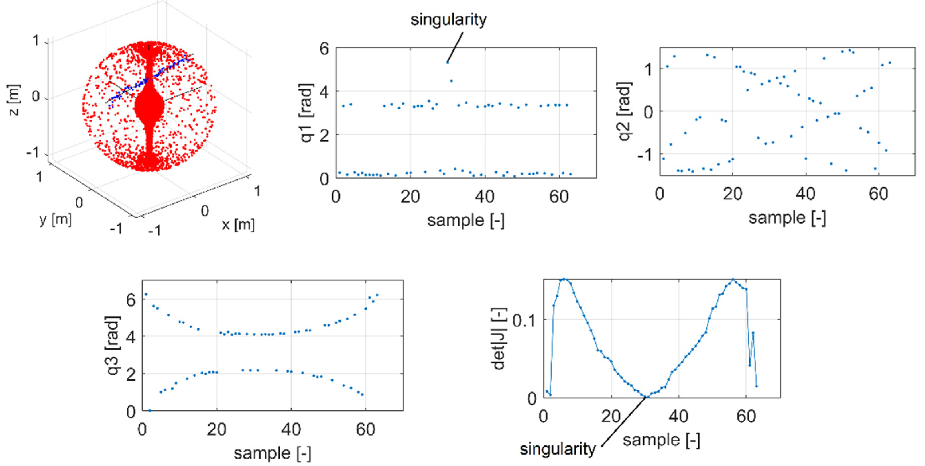 Applsci 12 08330 g014 550