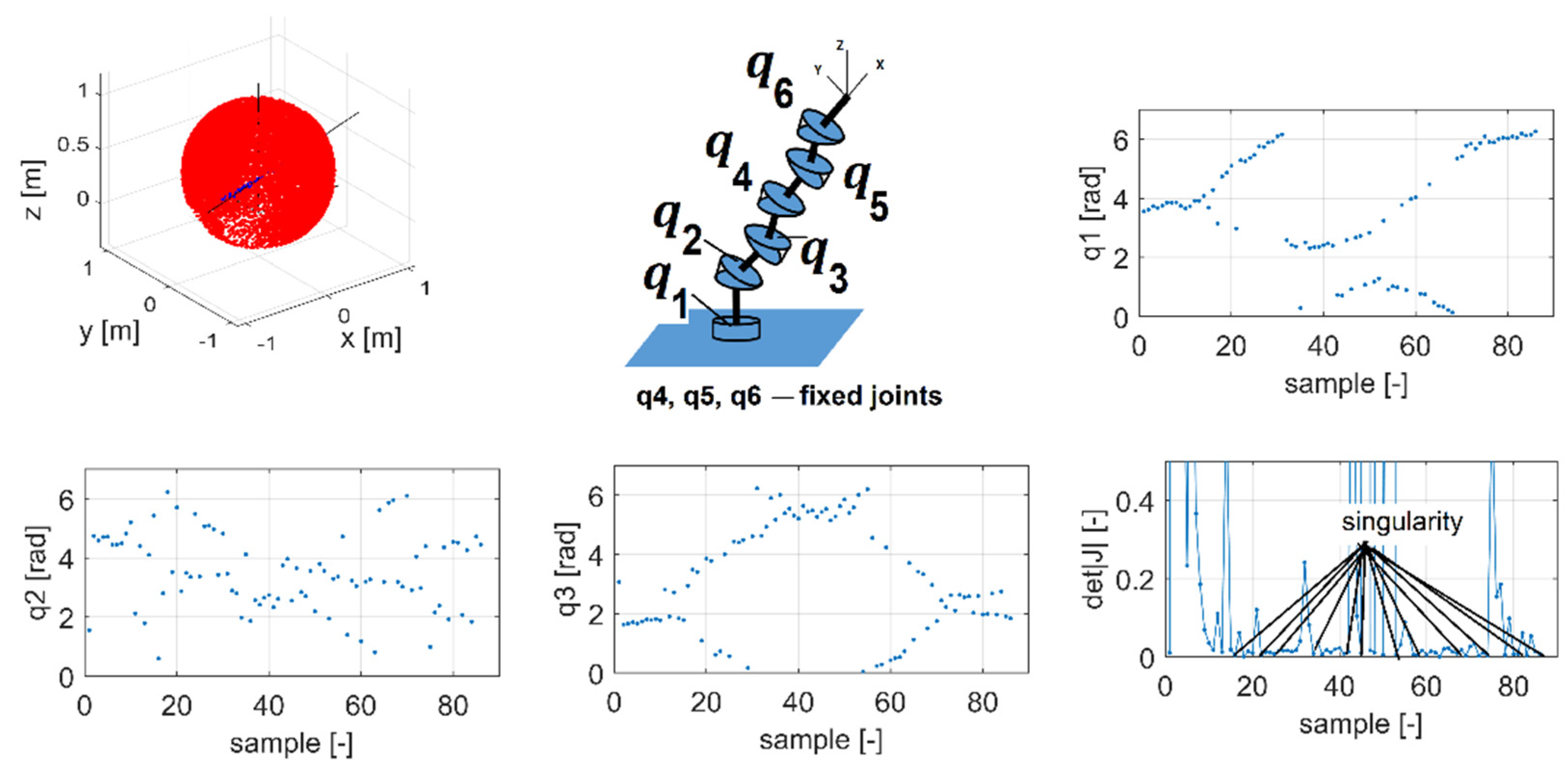 Applsci 12 08330 g016 550