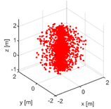 Applsci 12 08330 i007