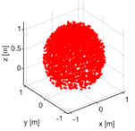 Applsci 12 08330 i011