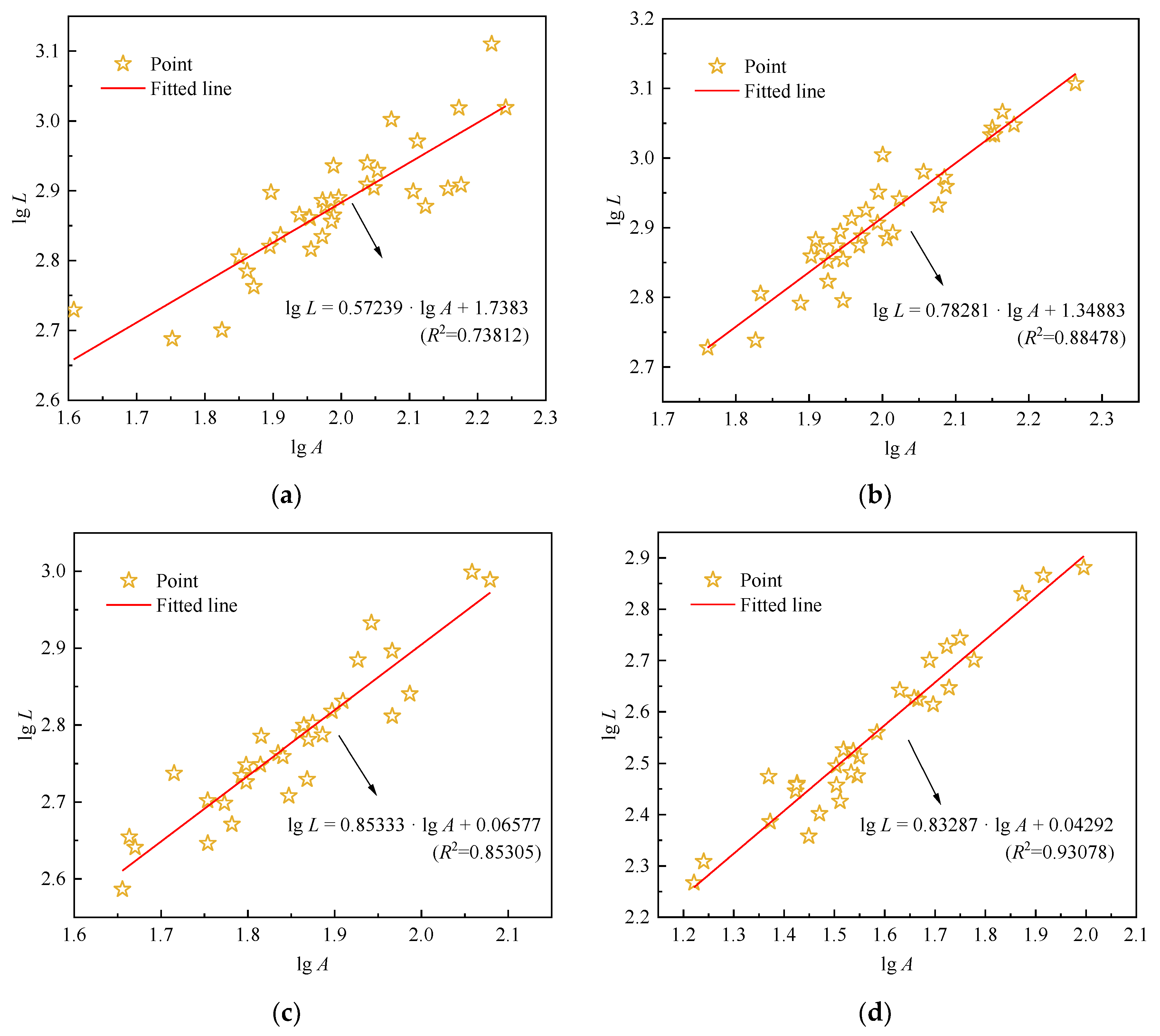 Applsci 12 08331 g011a