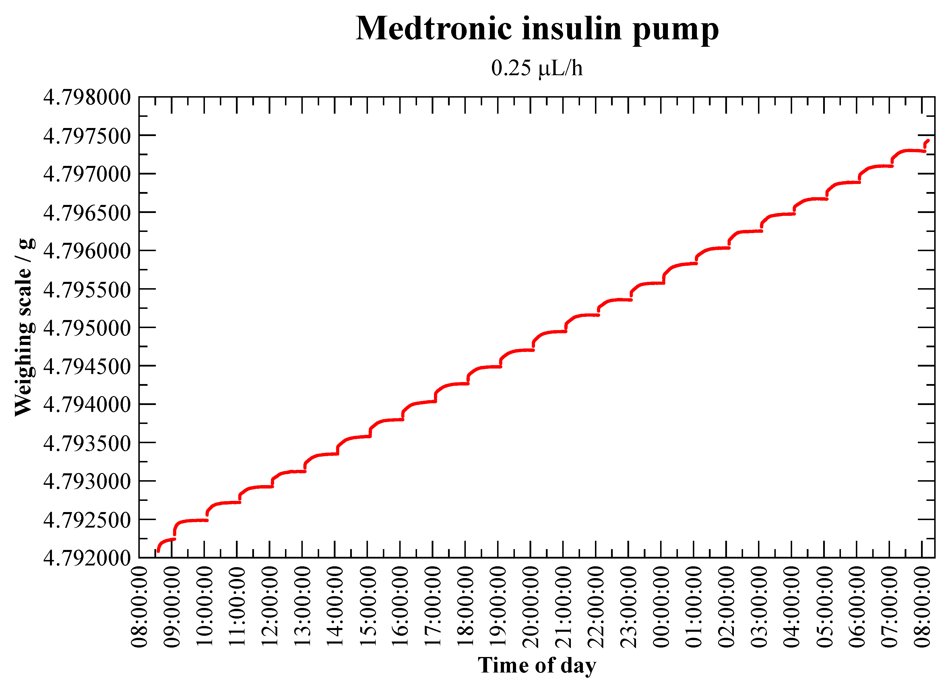 Applsci 12 08332 g009