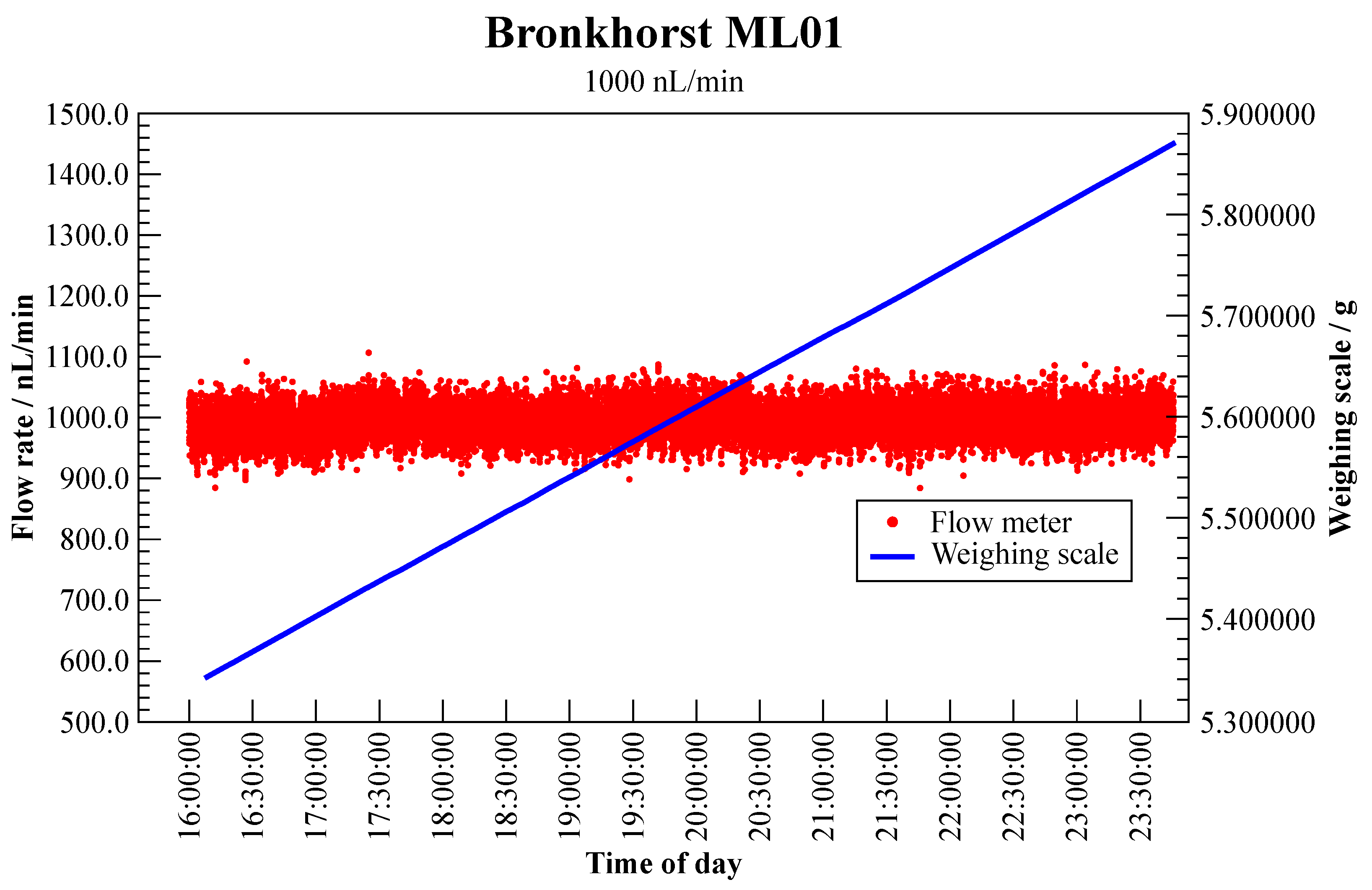 Applsci 12 08332 g010