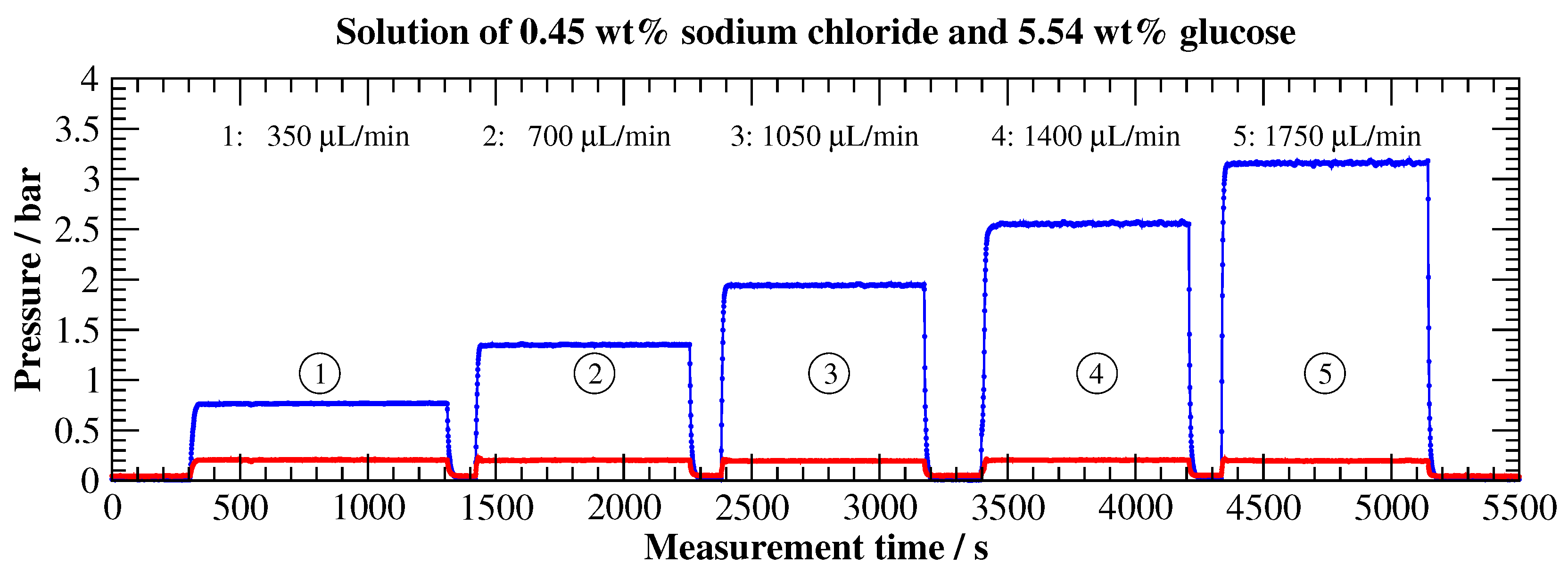 Applsci 12 08332 g013