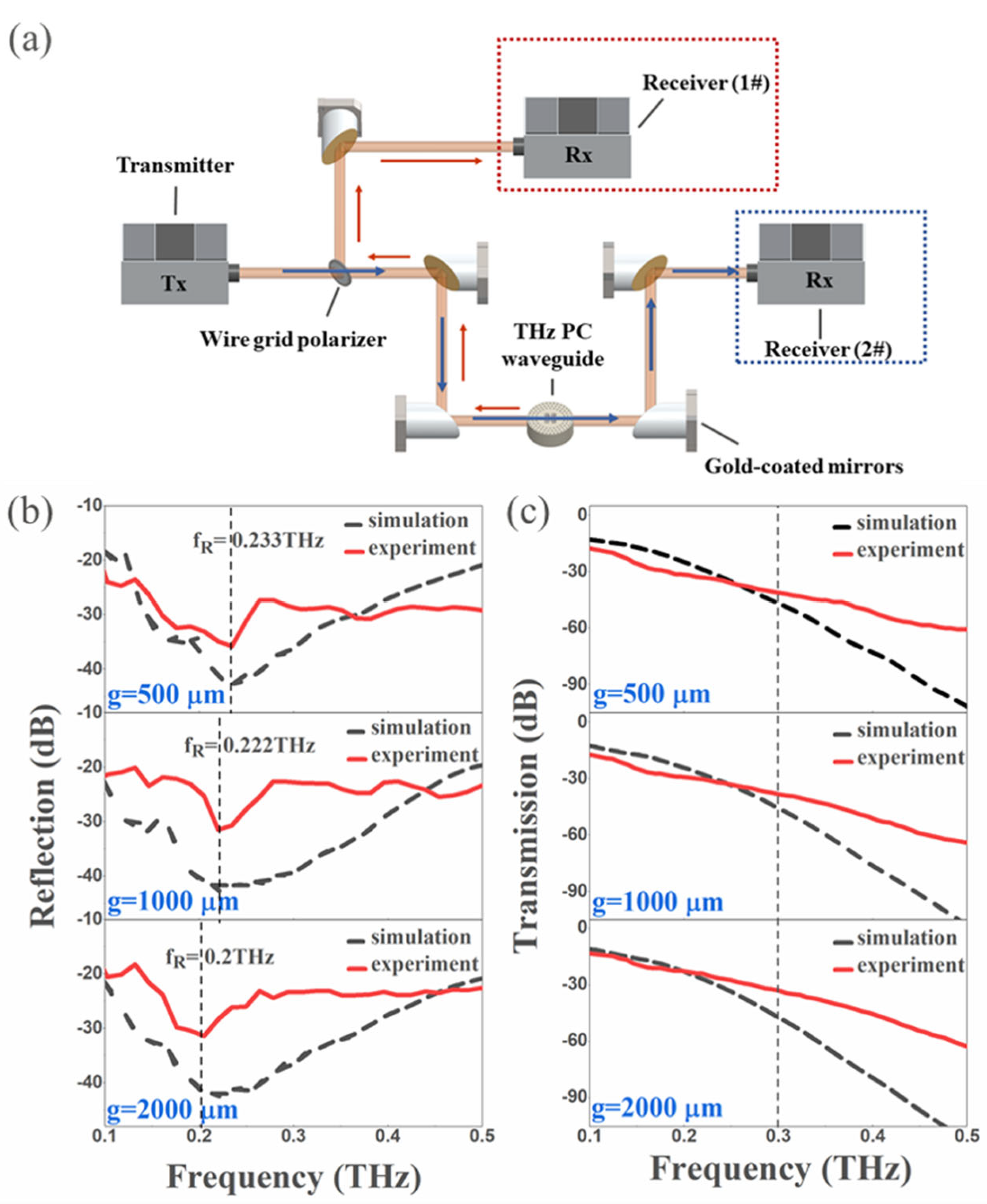 Applsci 12 08333 g004