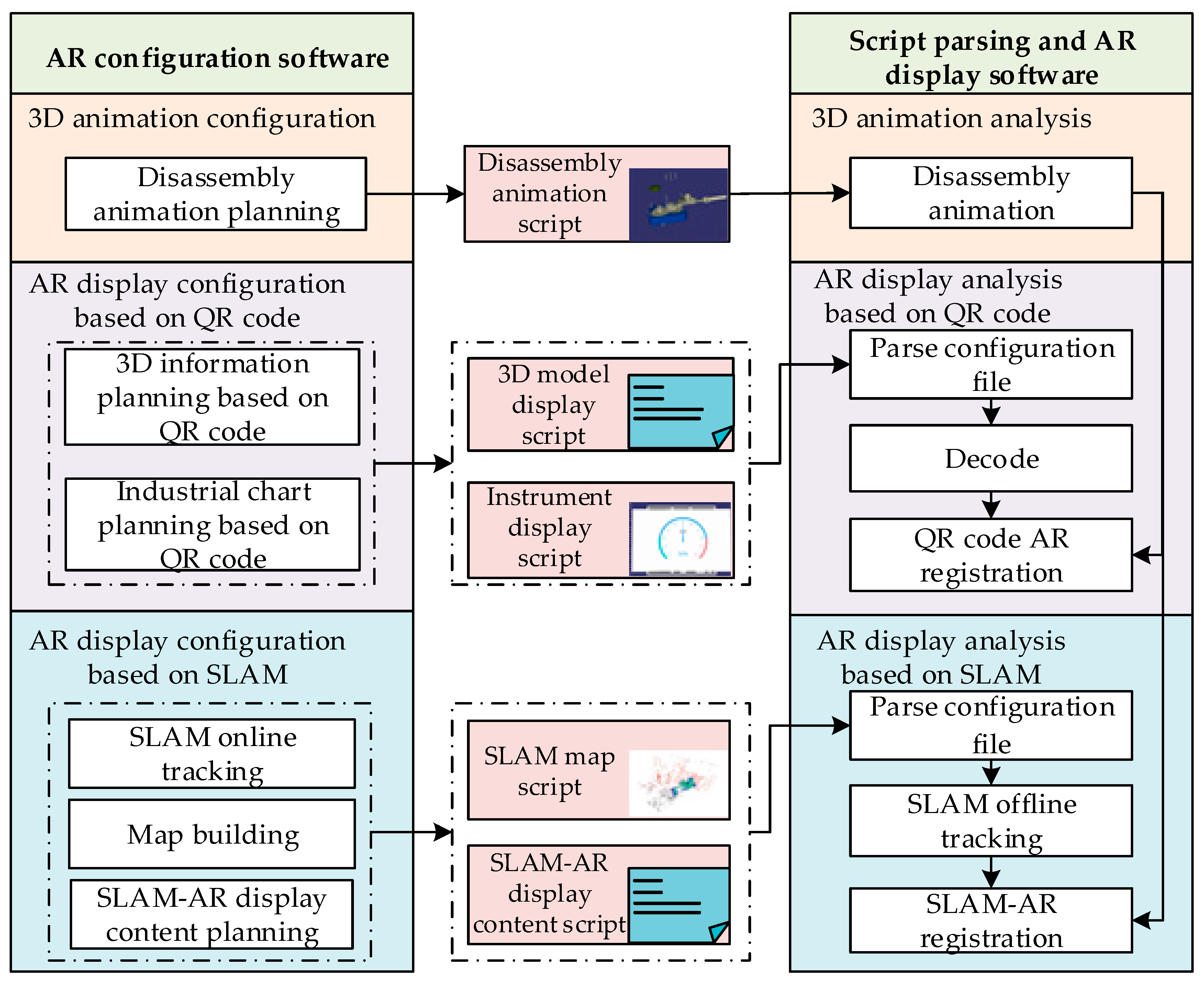 Applied Sciences | Free Full-Text | A Quick Development Toolkit for Augmented Reality Visualization (QDARV) of a Factory Applied Sciences | Free Full-Text | A Quick Development Toolkit for Augmented Reality Visualization (QDARV) of a Factory