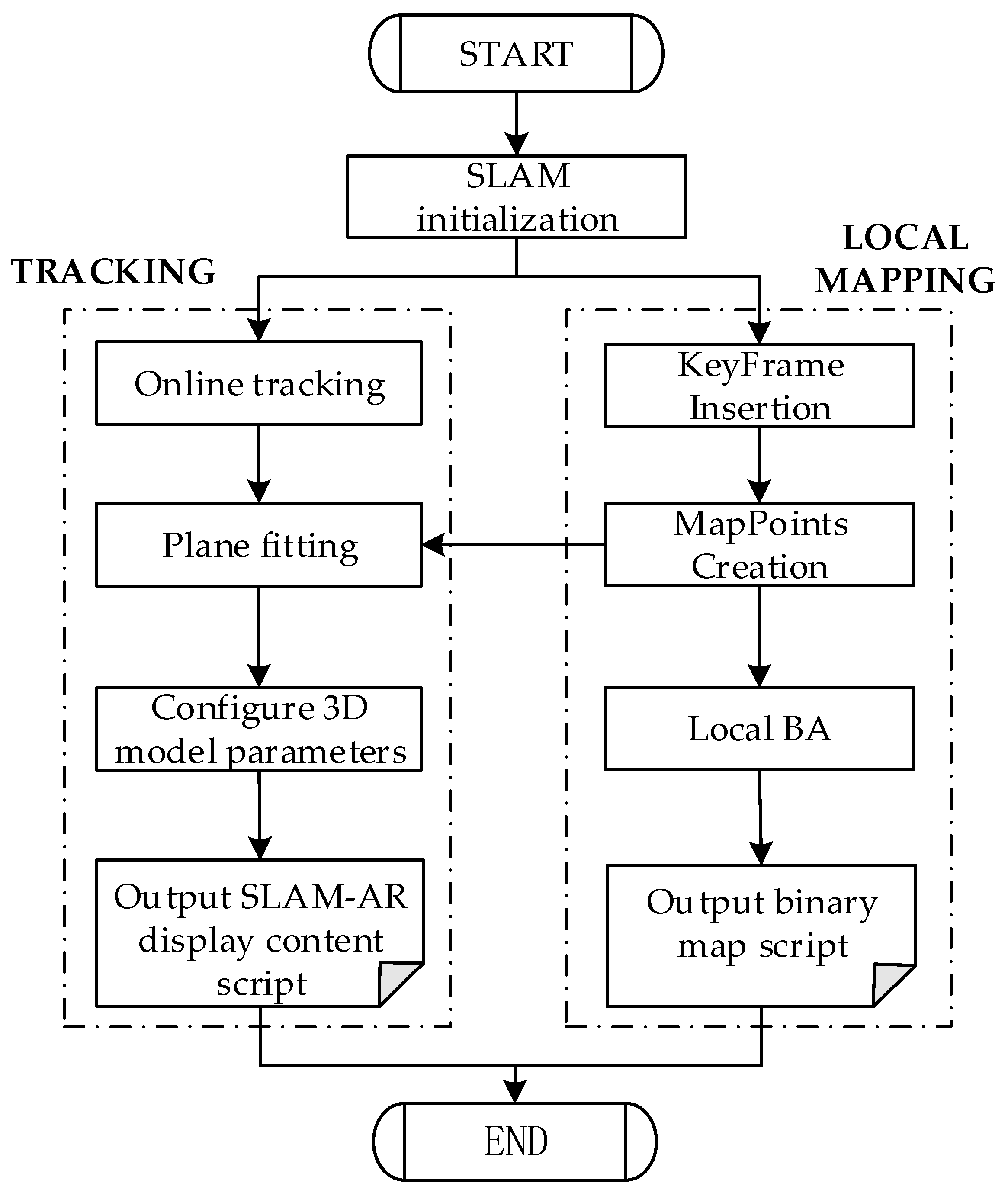 Applsci 12 08338 g007 550