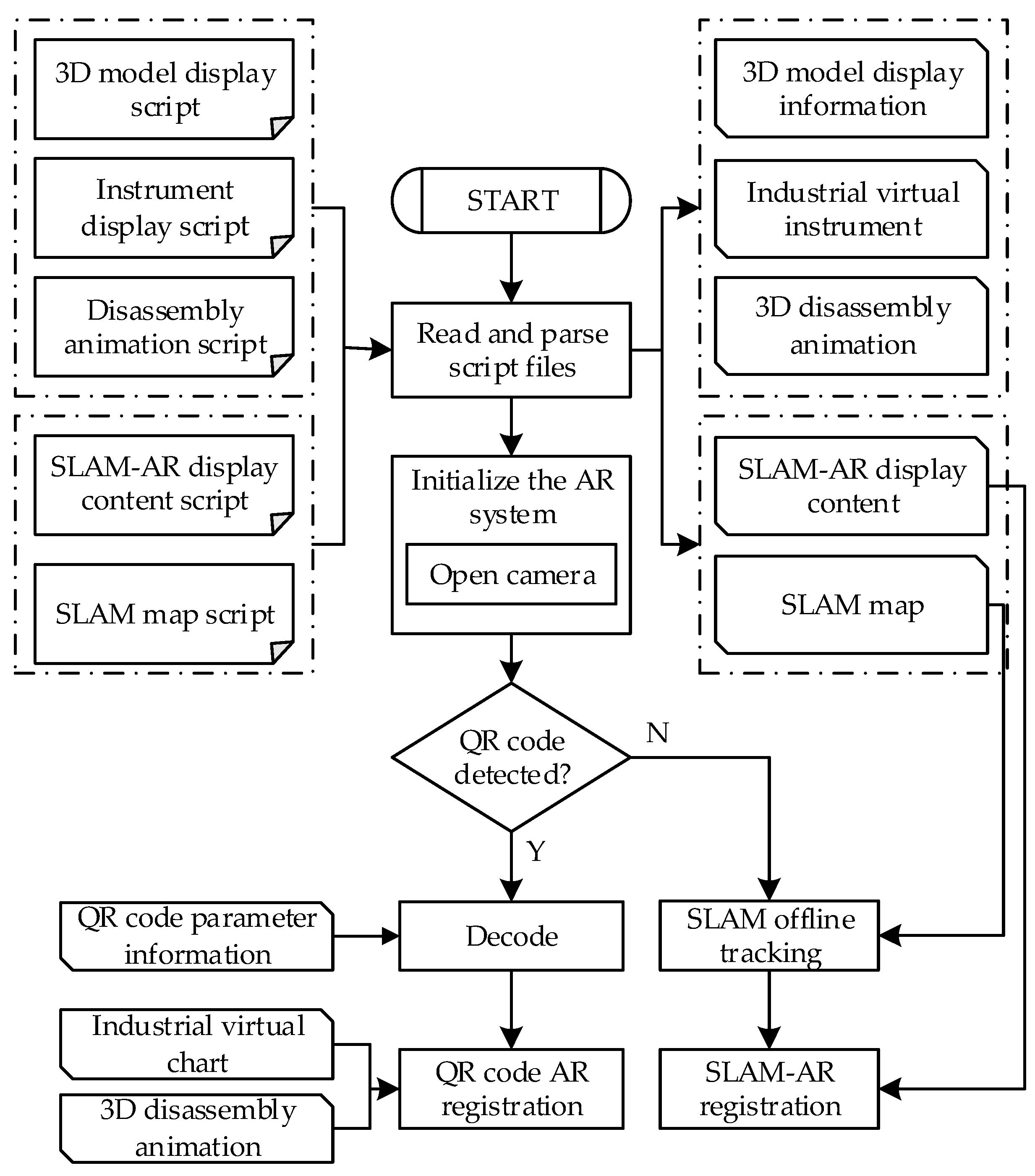 Applsci 12 08338 g008 550