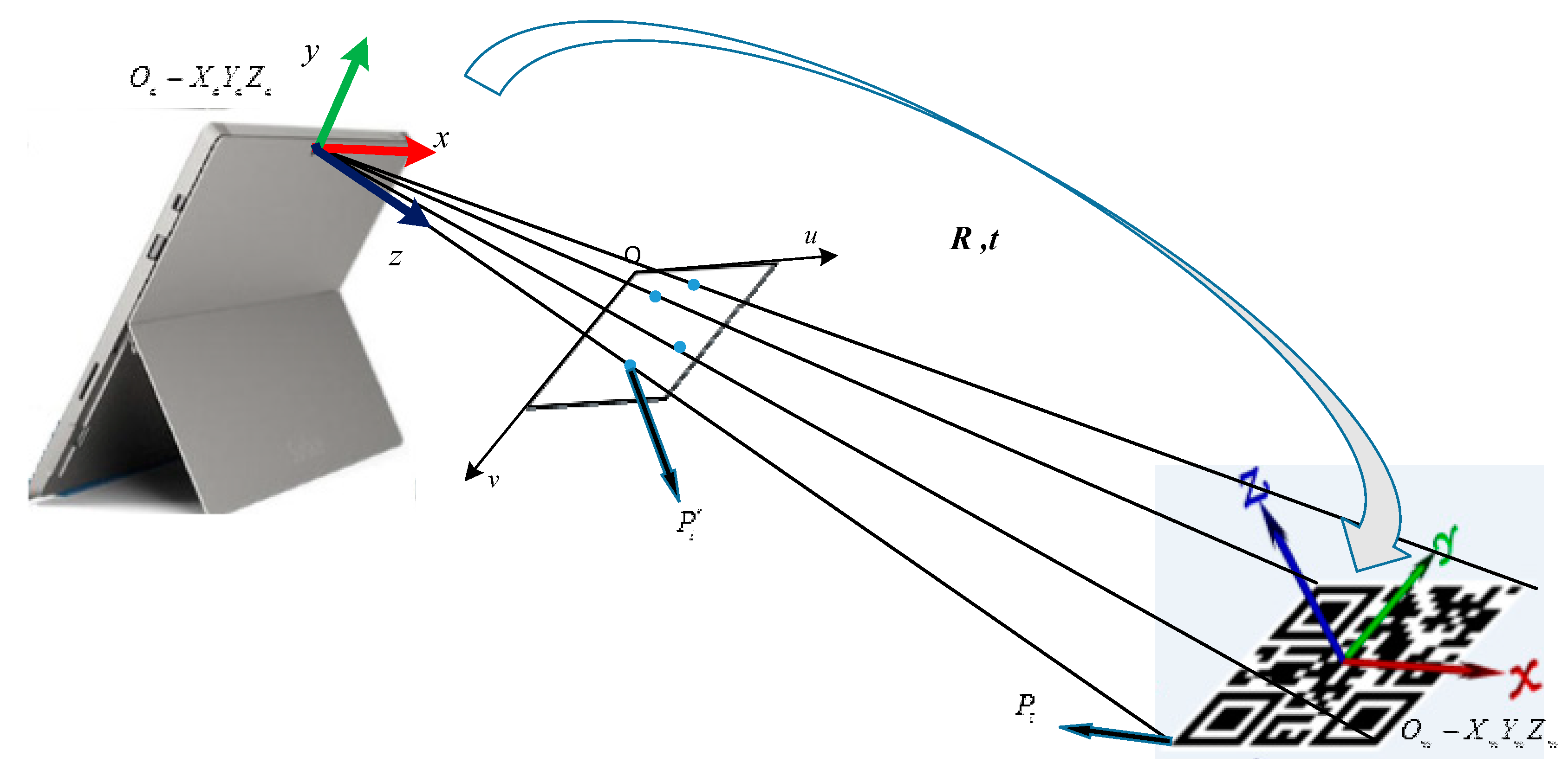 Applsci 12 08338 g009 550