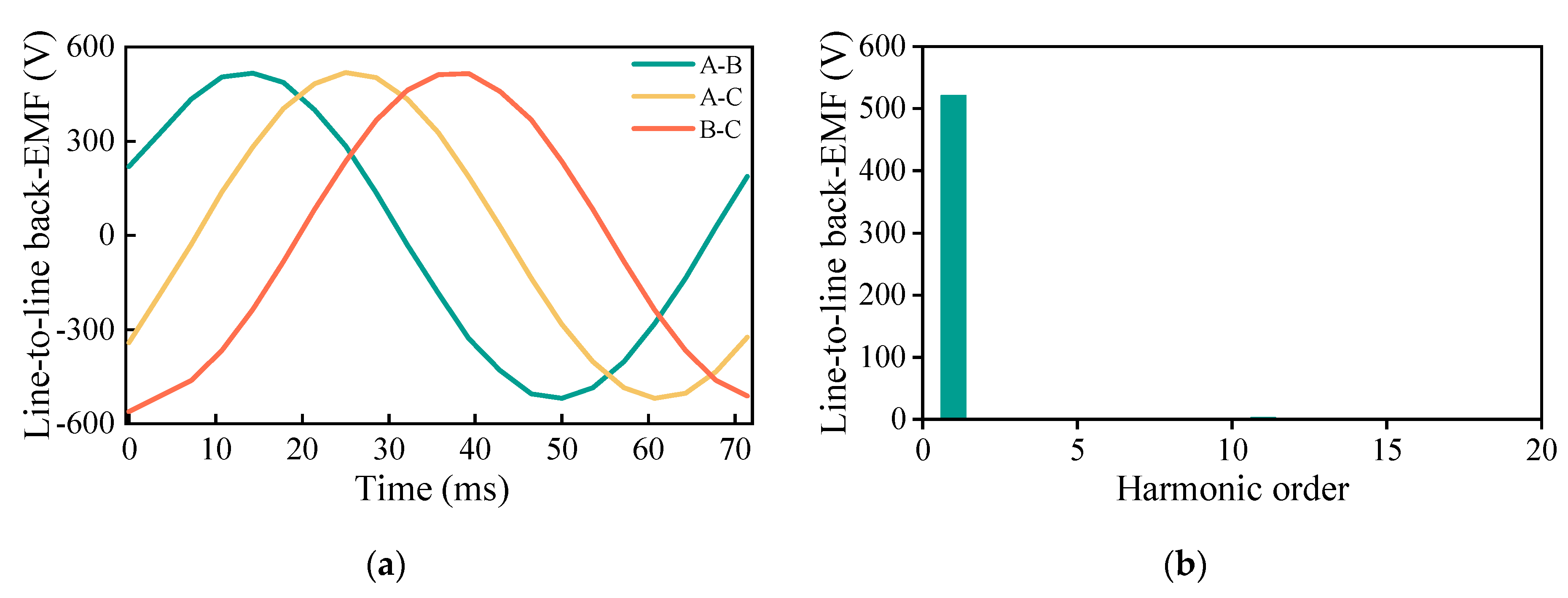 Applsci 12 08339 g004