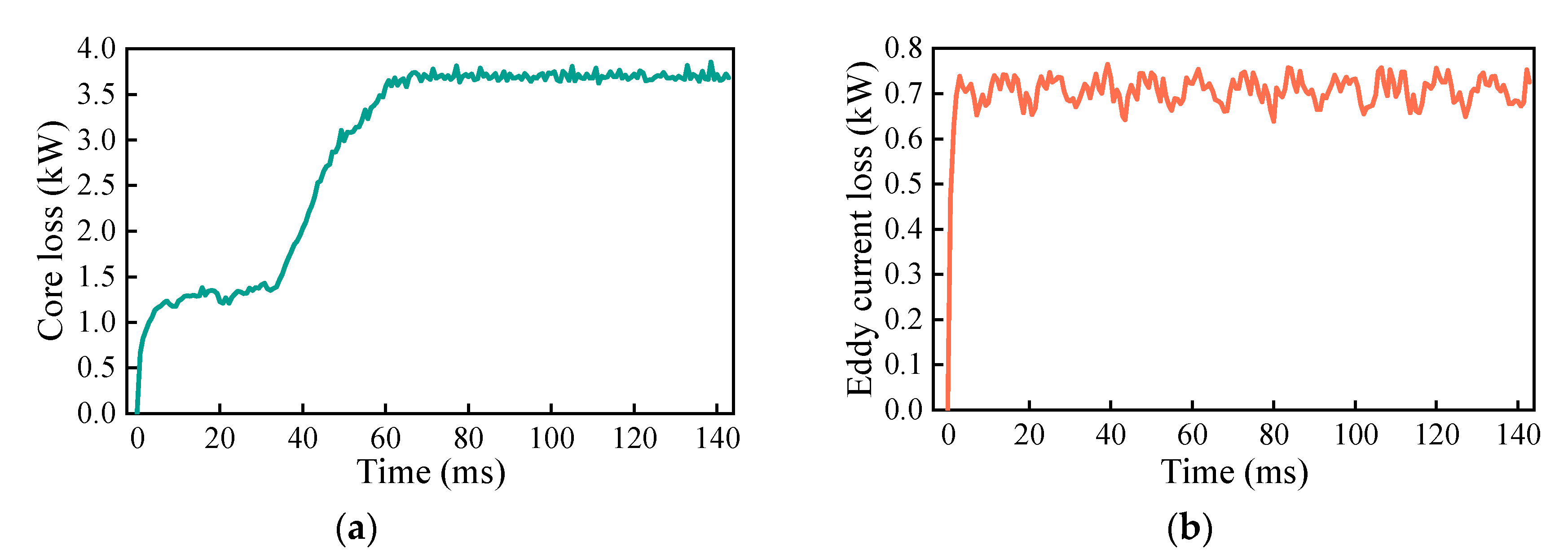 Applsci 12 08339 g006