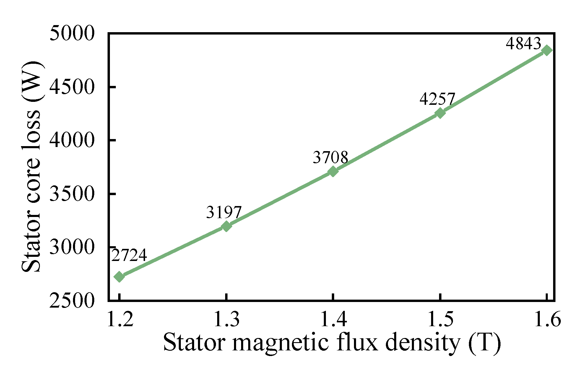 Applsci 12 08339 g008