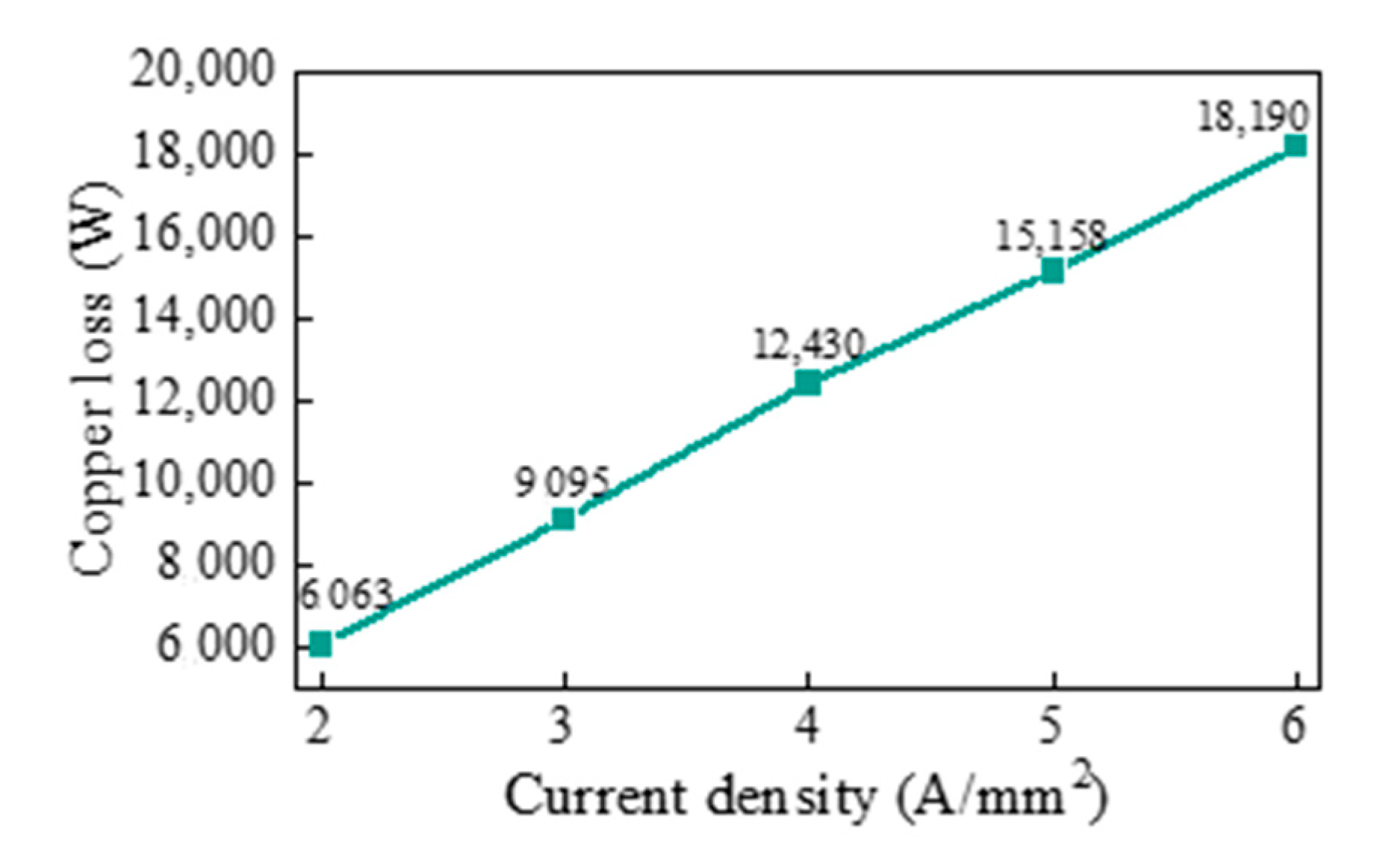 Applsci 12 08339 g011
