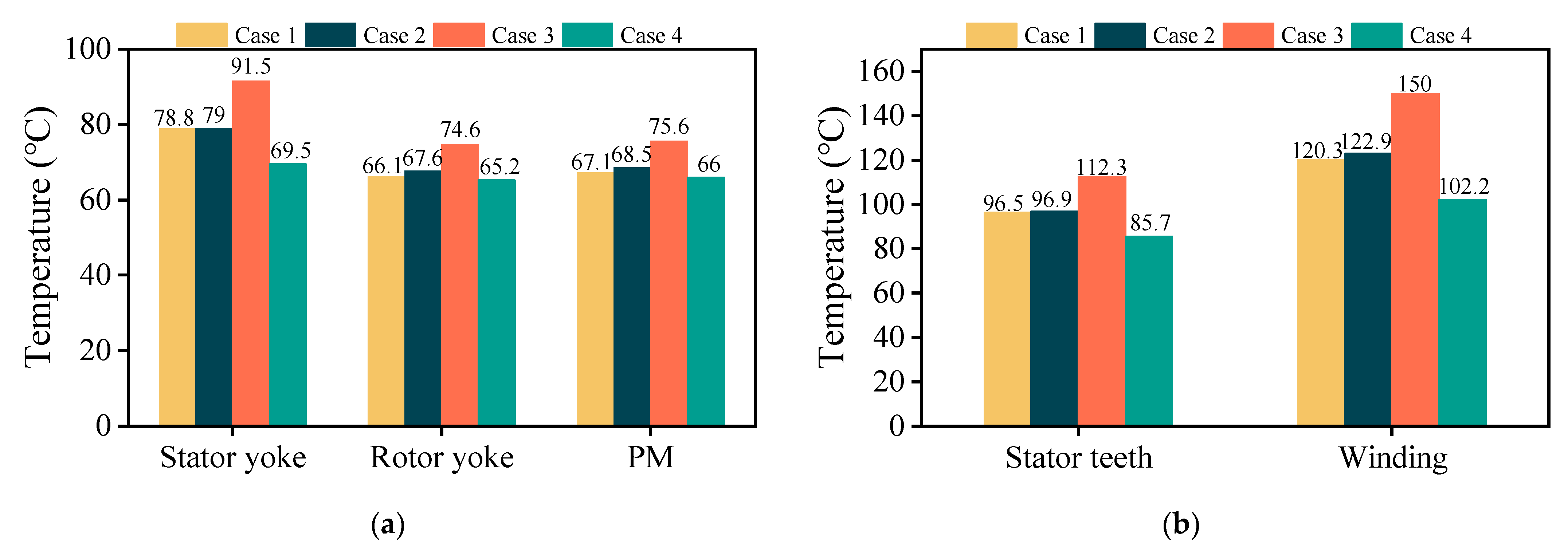 Applsci 12 08339 g017