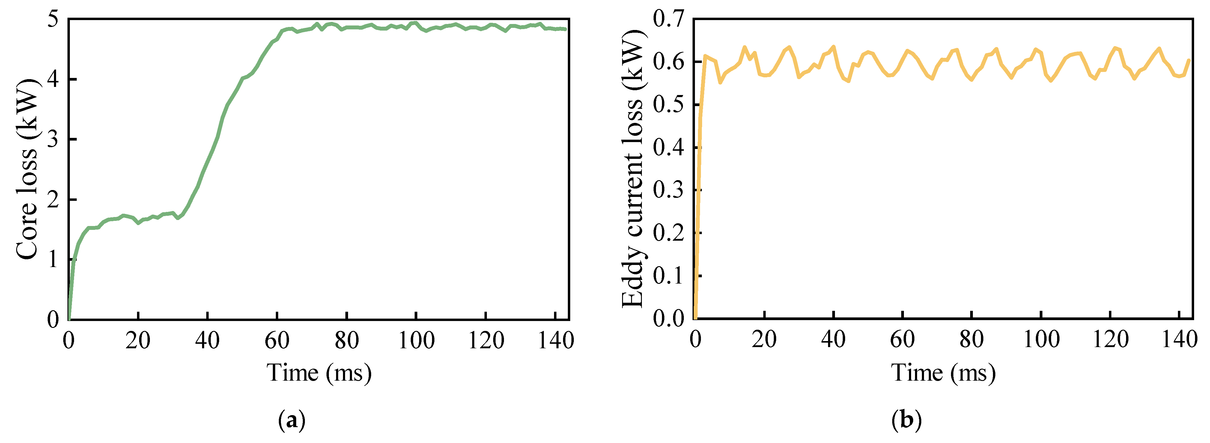 Applsci 12 08339 g019