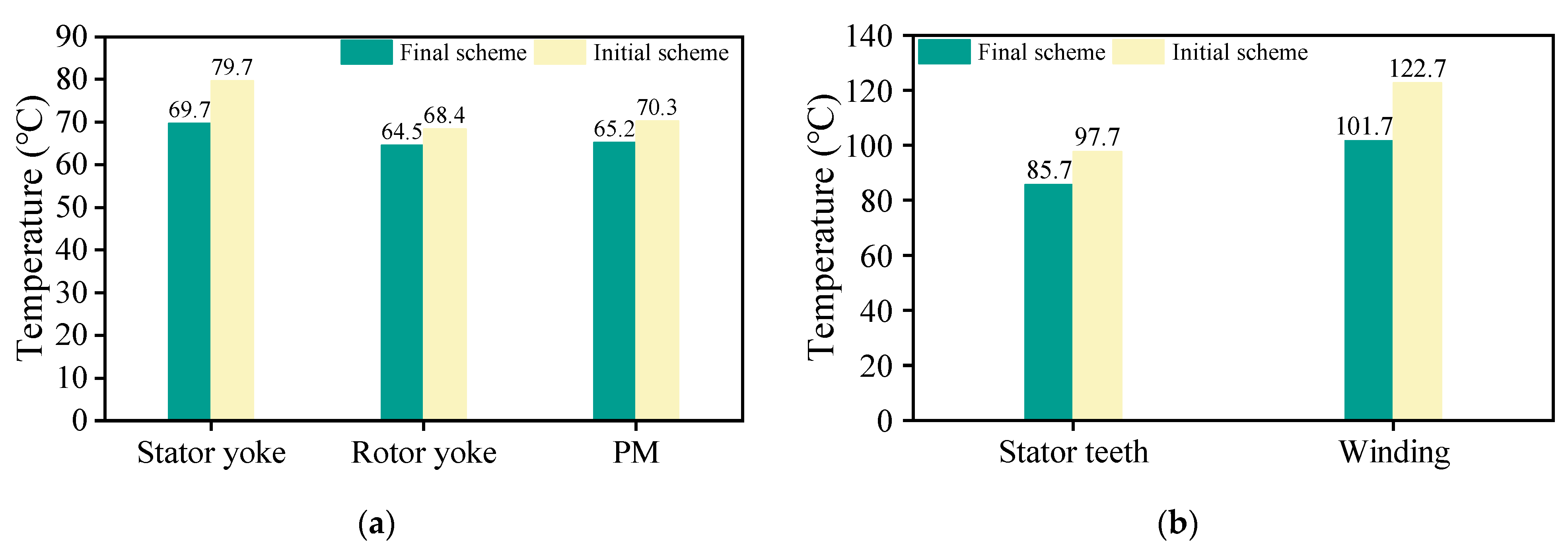 Applsci 12 08339 g021