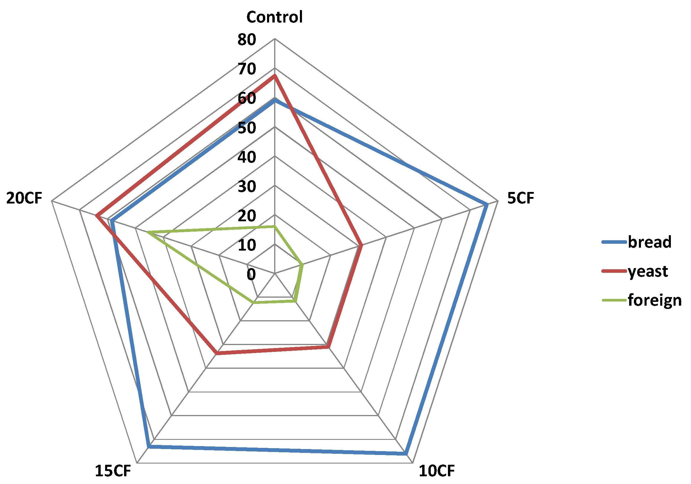 Applsci 12 08340 g006 550