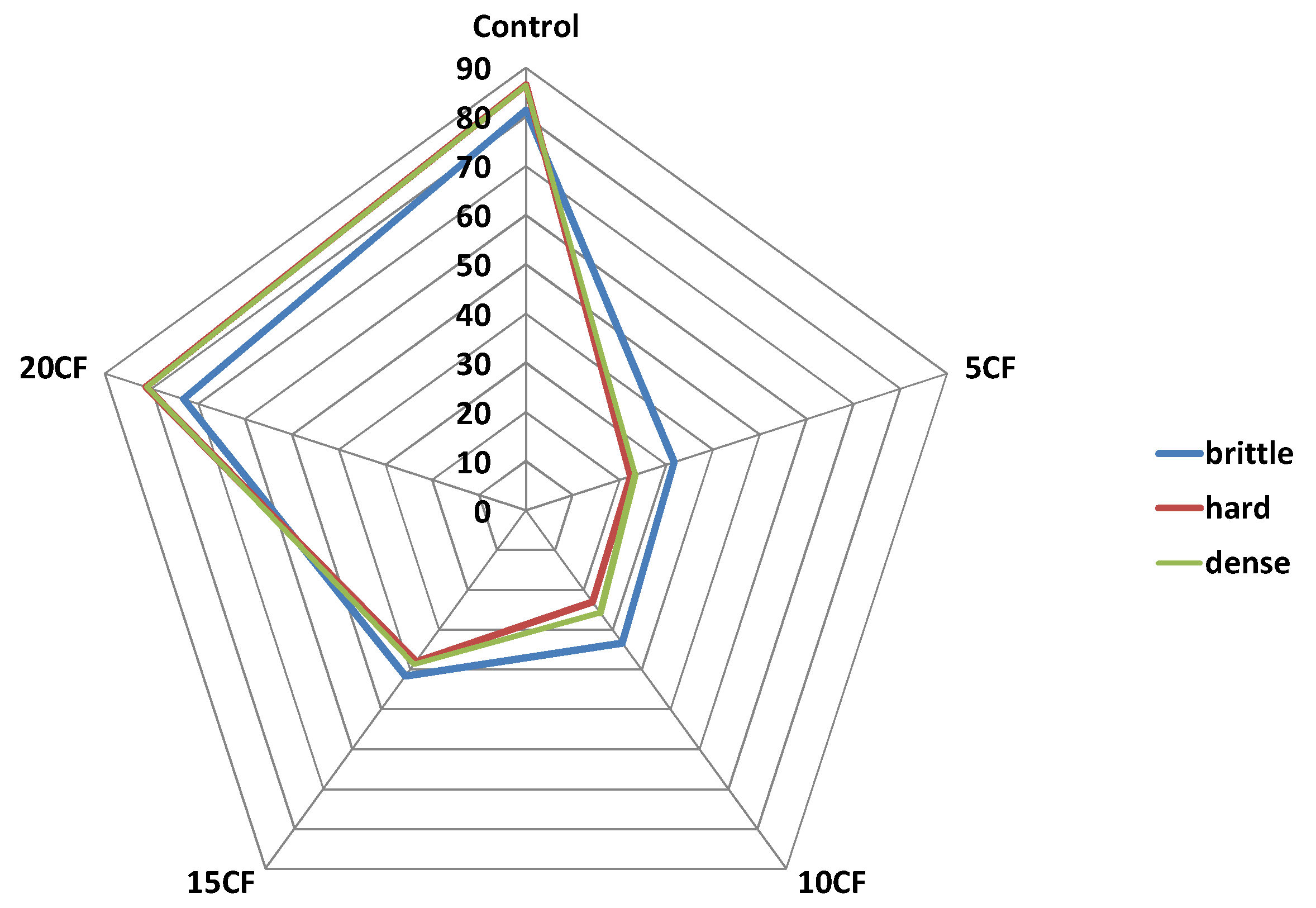 Applsci 12 08340 g007 550