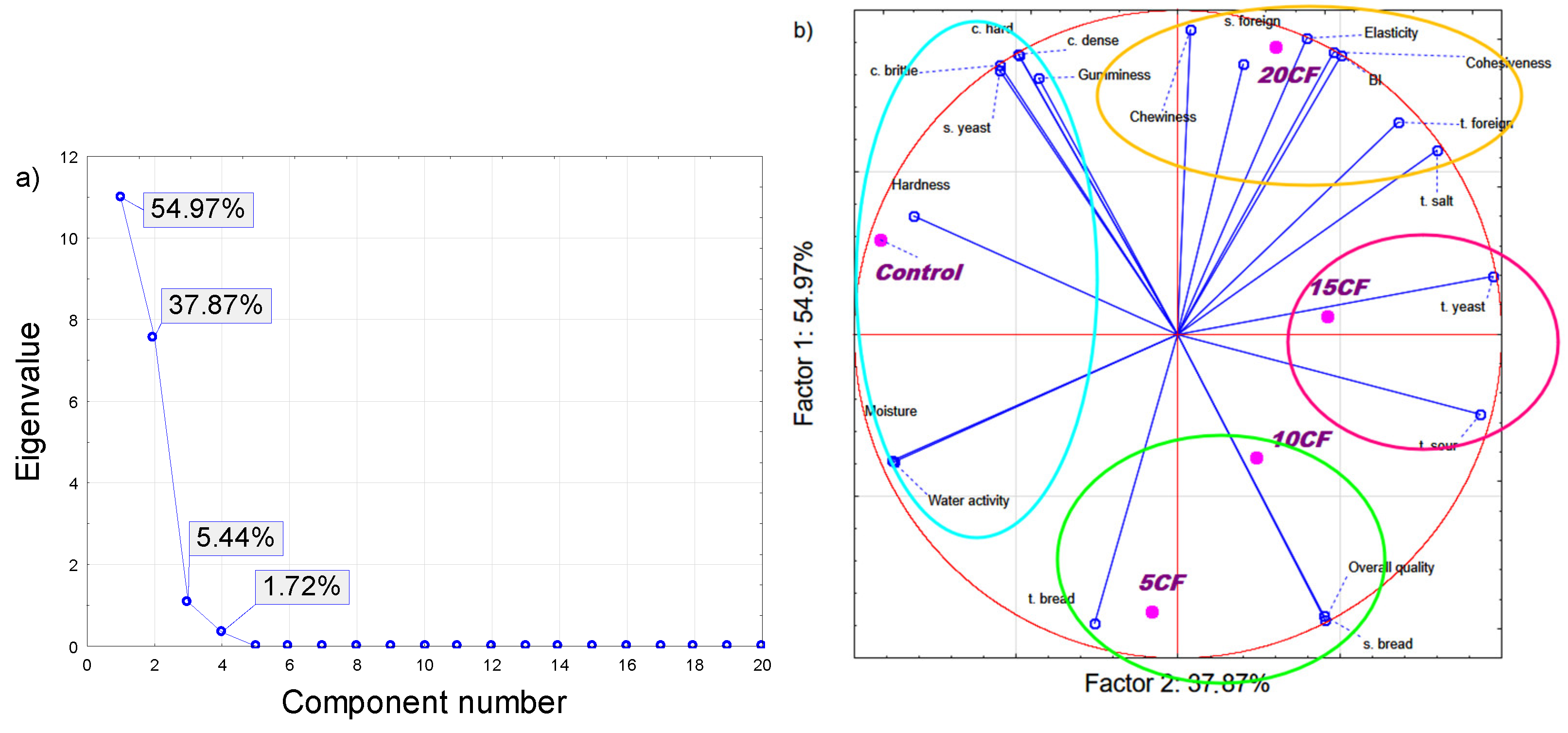 Applsci 12 08340 g009 550