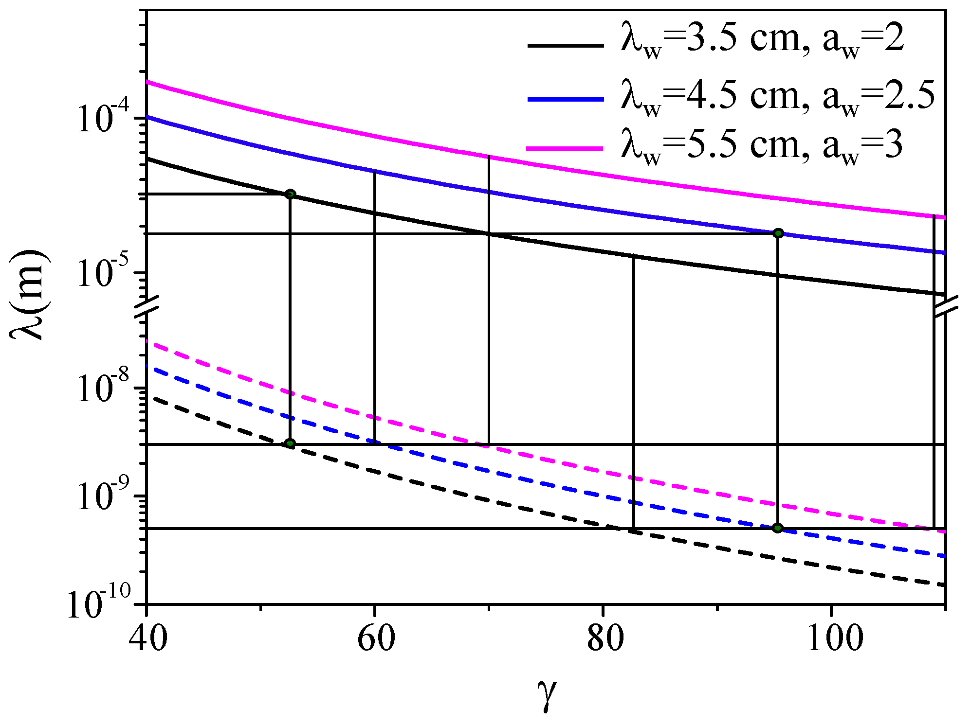 Applsci 12 08341 g002 550