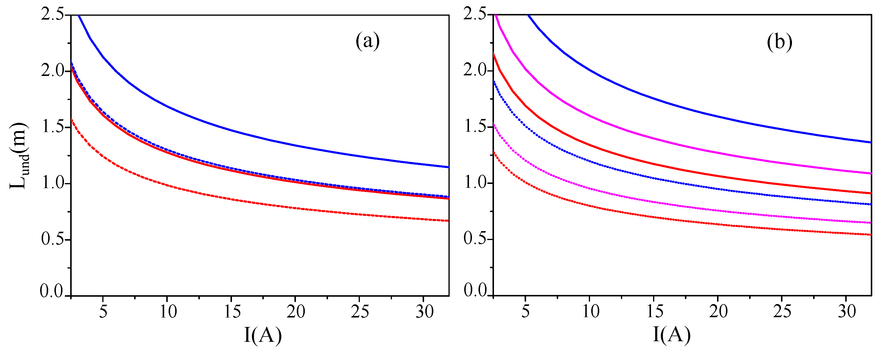 Applsci 12 08341 g003 550