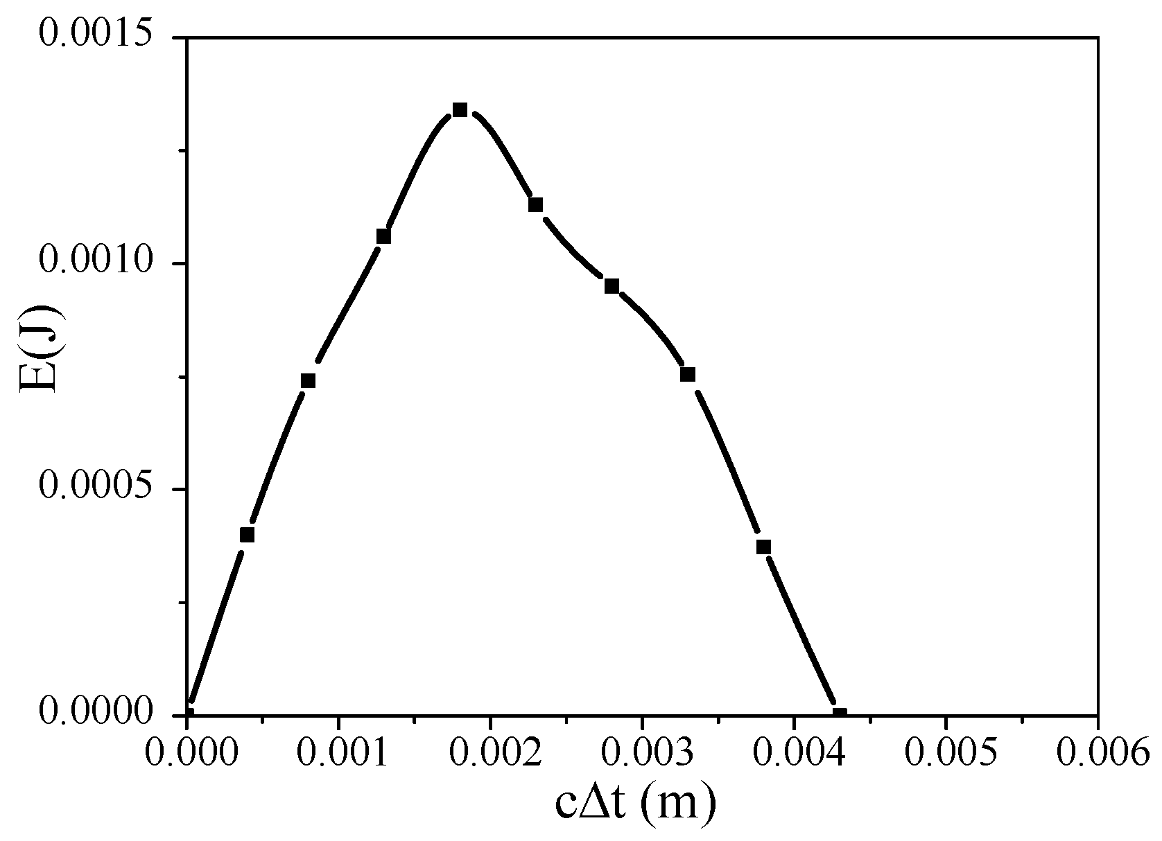Applsci 12 08341 g006 550