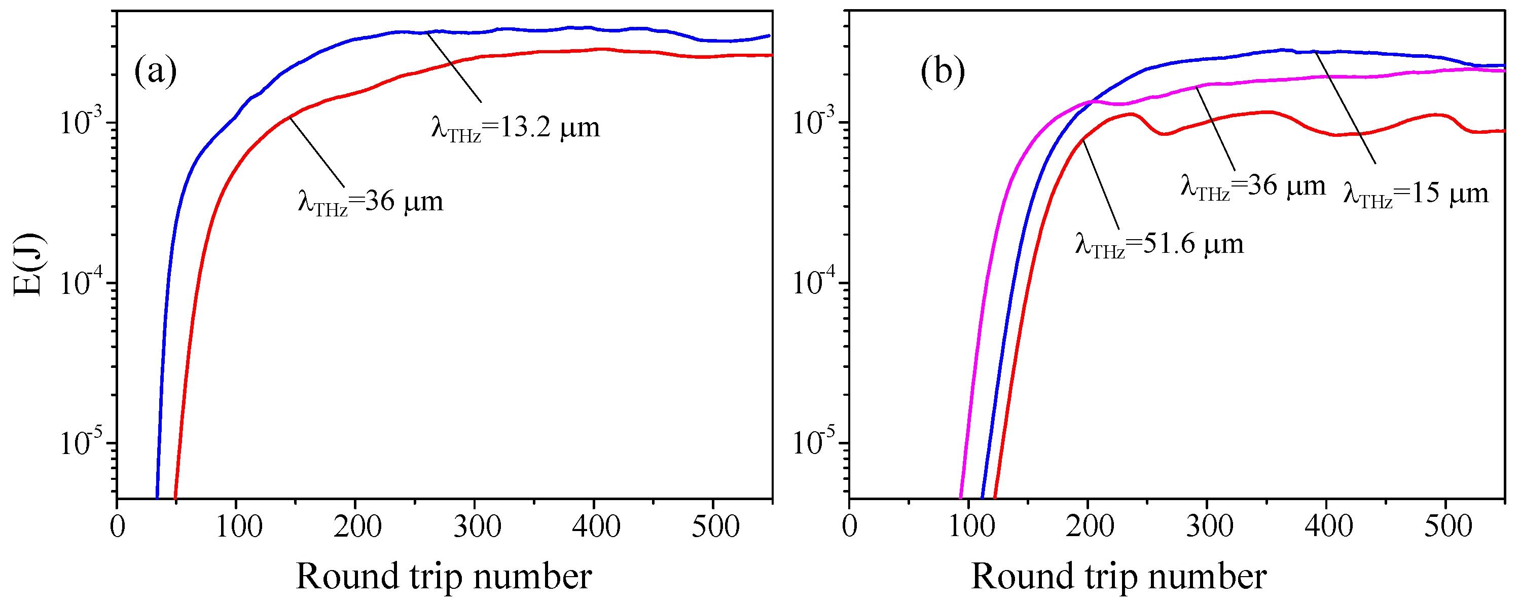 Applsci 12 08341 g007 550