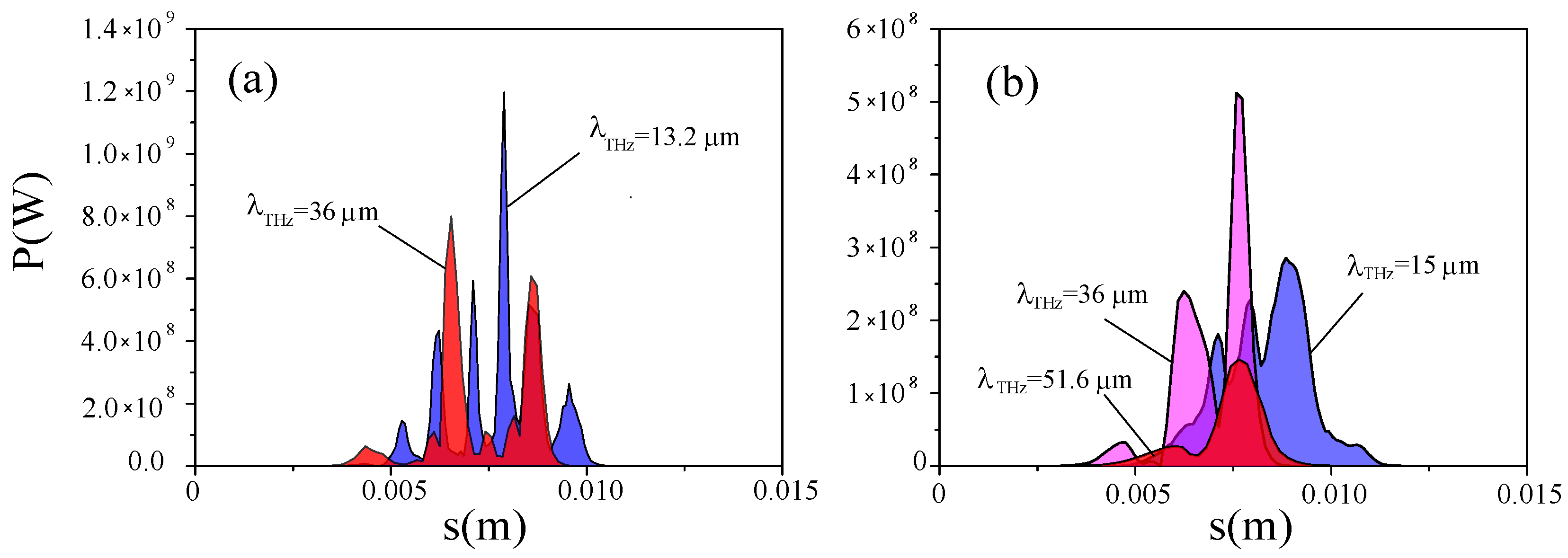 Applsci 12 08341 g008 550