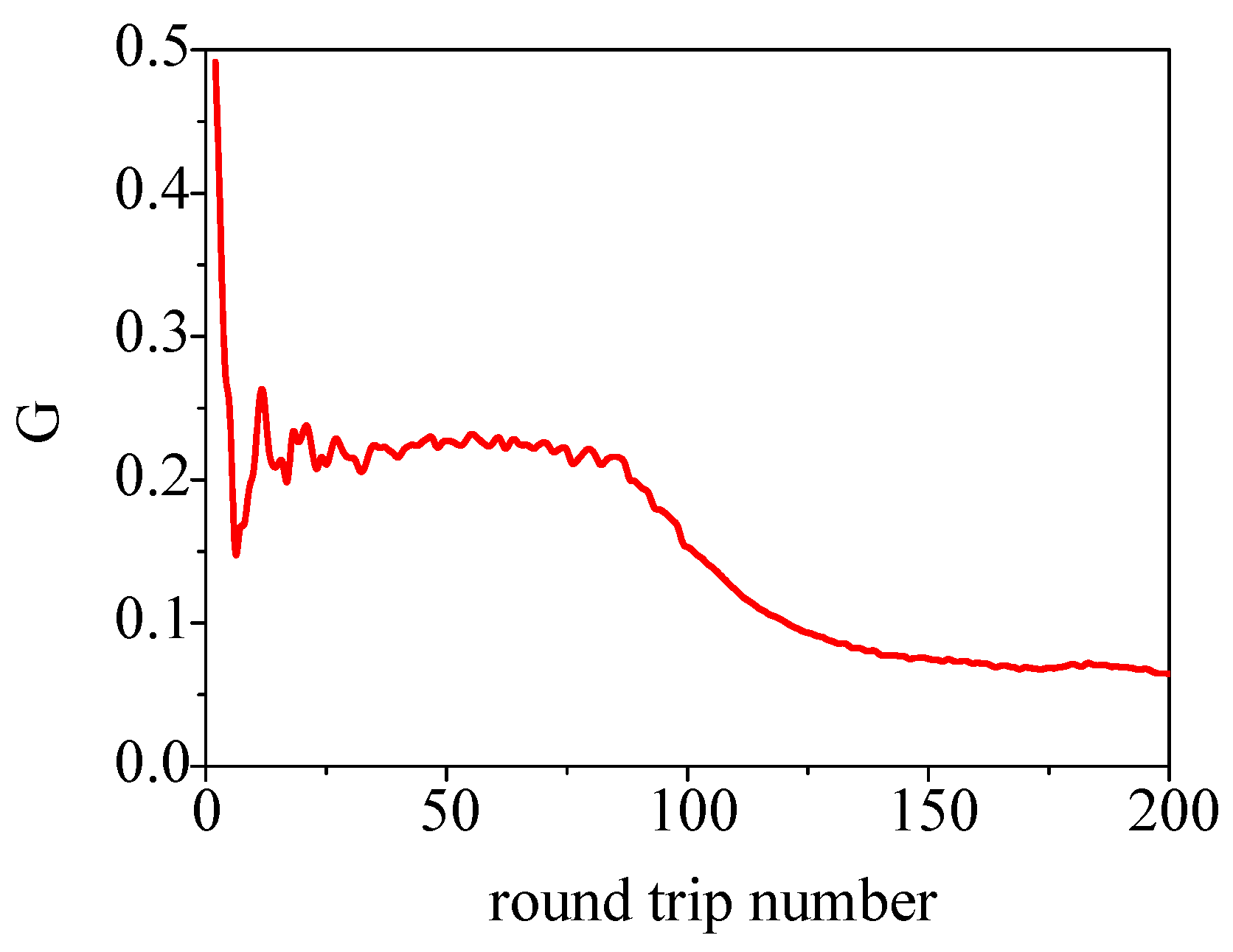 Applsci 12 08341 g009 550