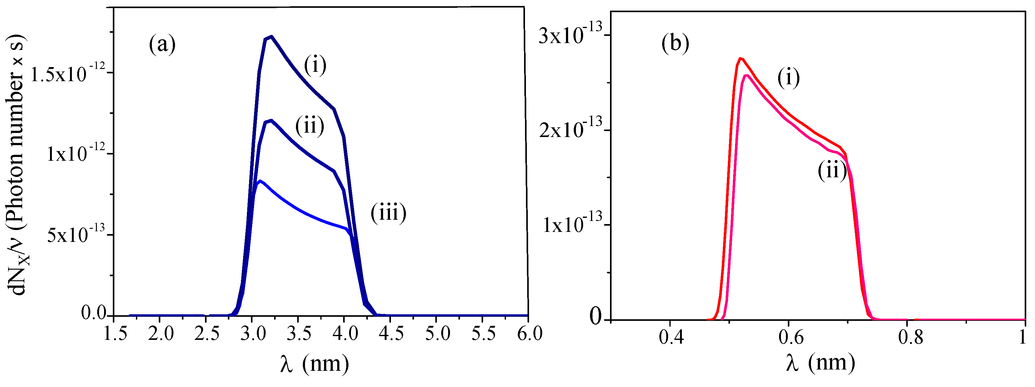 Applsci 12 08341 g013 550