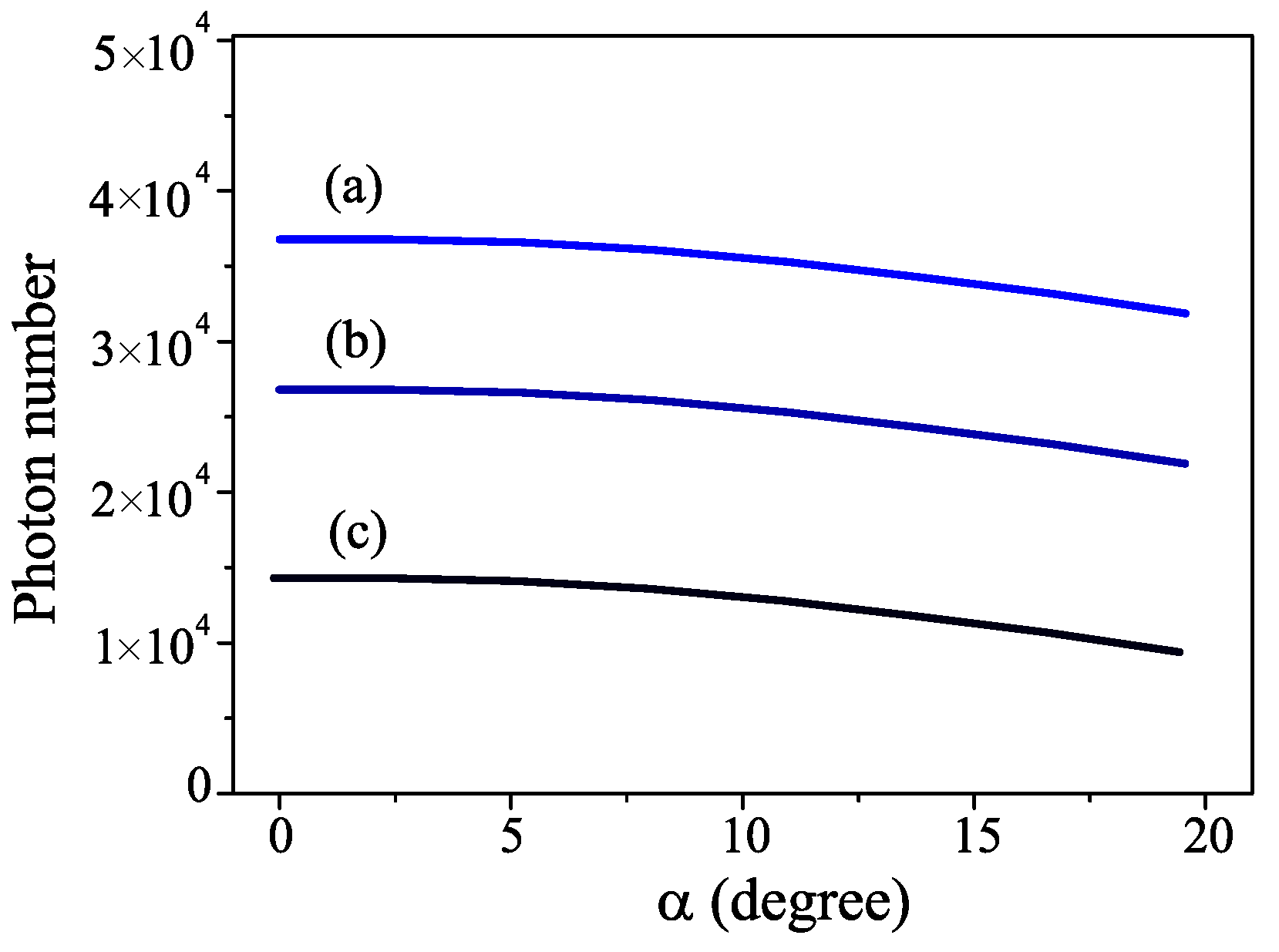 Applsci 12 08341 g014 550