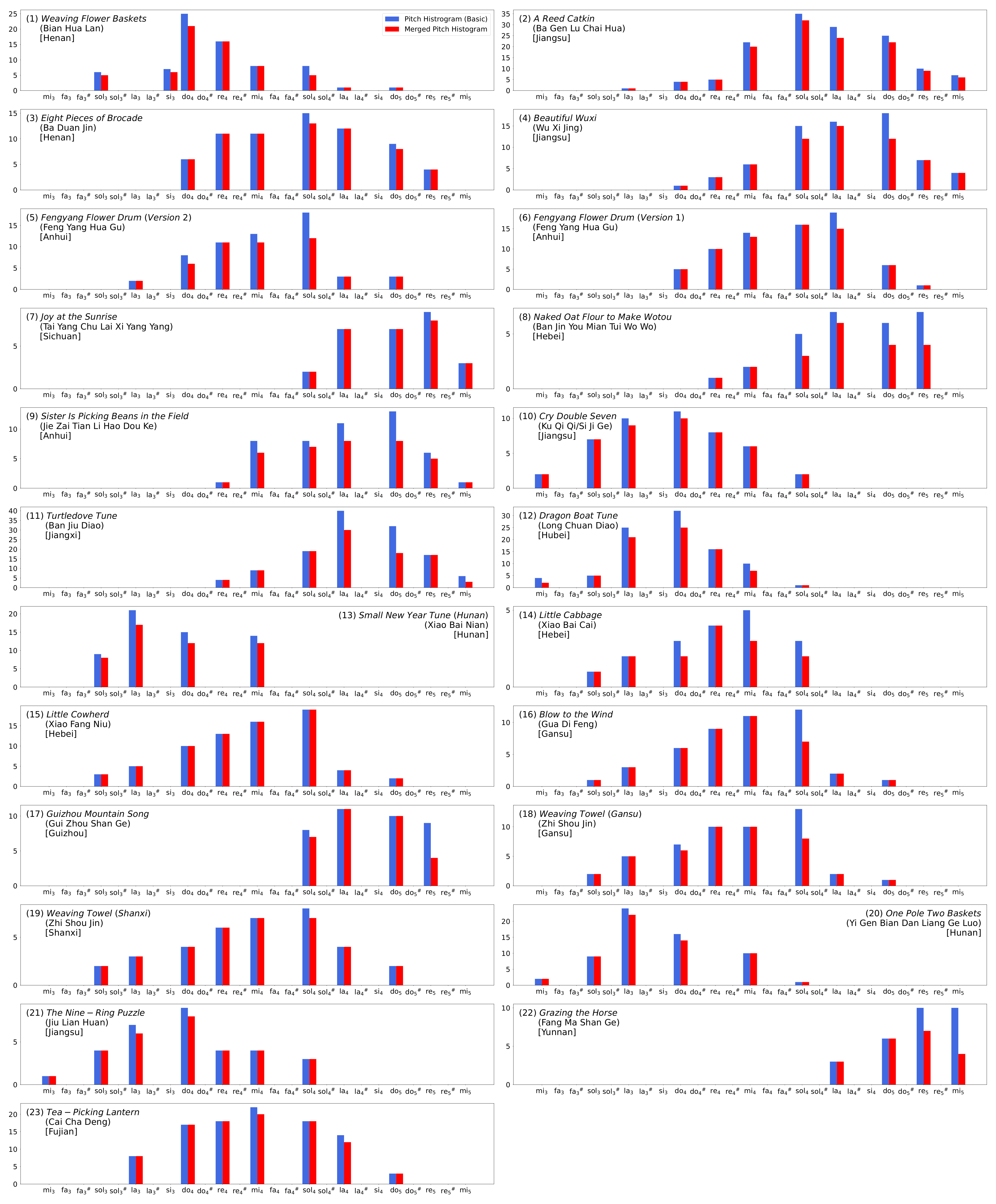 Applsci 12 08343 g002 550