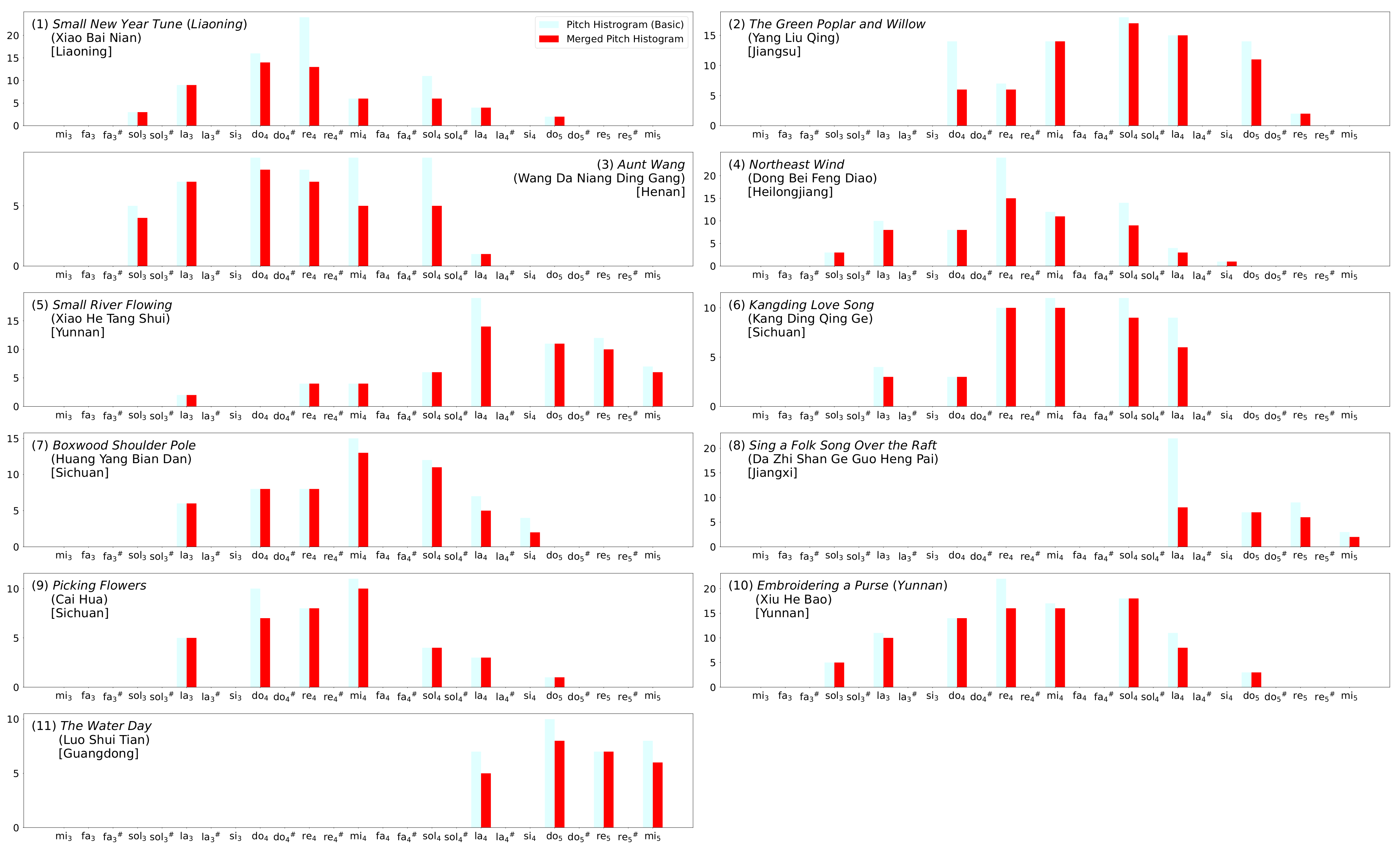 Applsci 12 08343 g004 550