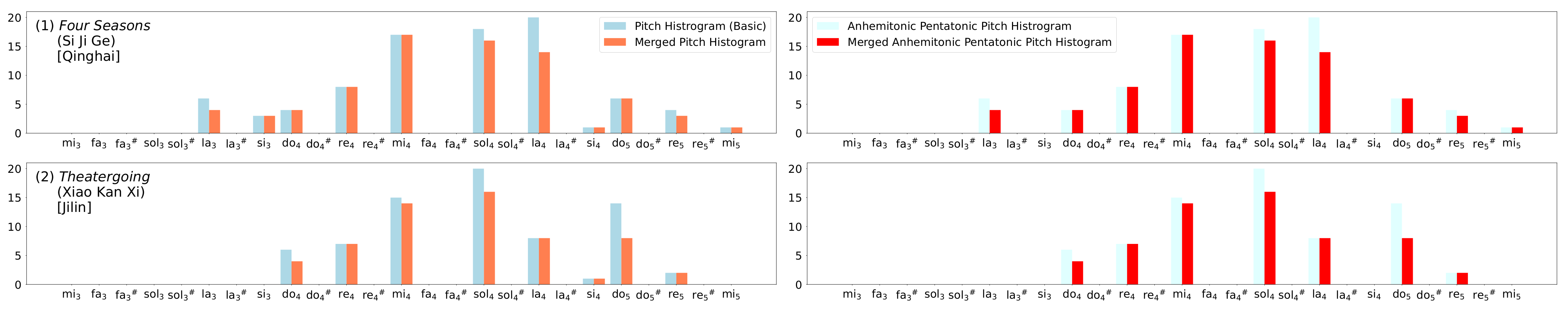 Applsci 12 08343 g005 550