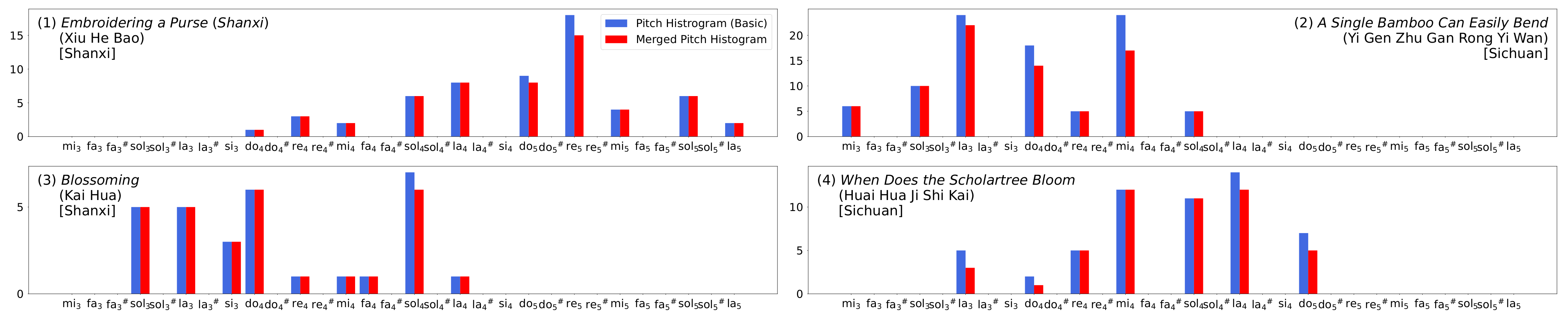 Applsci 12 08343 g006 550