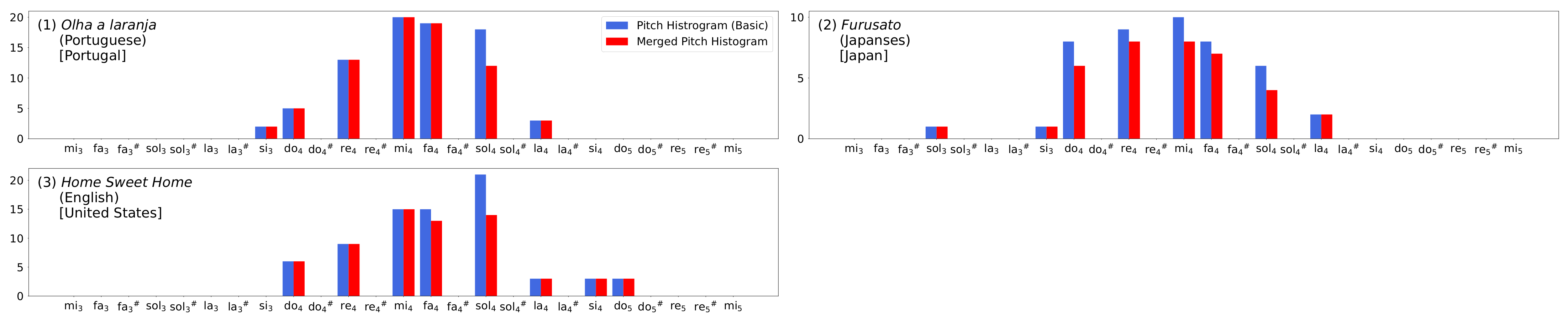 Applsci 12 08343 g008 550