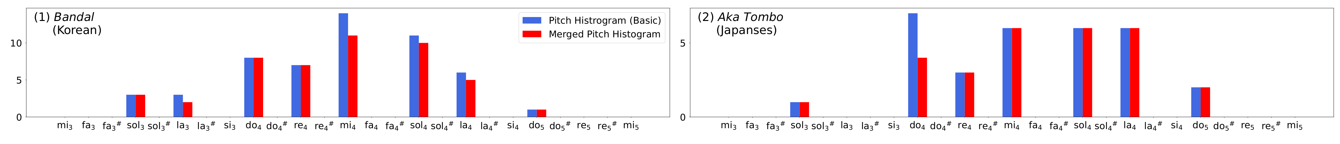 Applsci 12 08343 g010 550