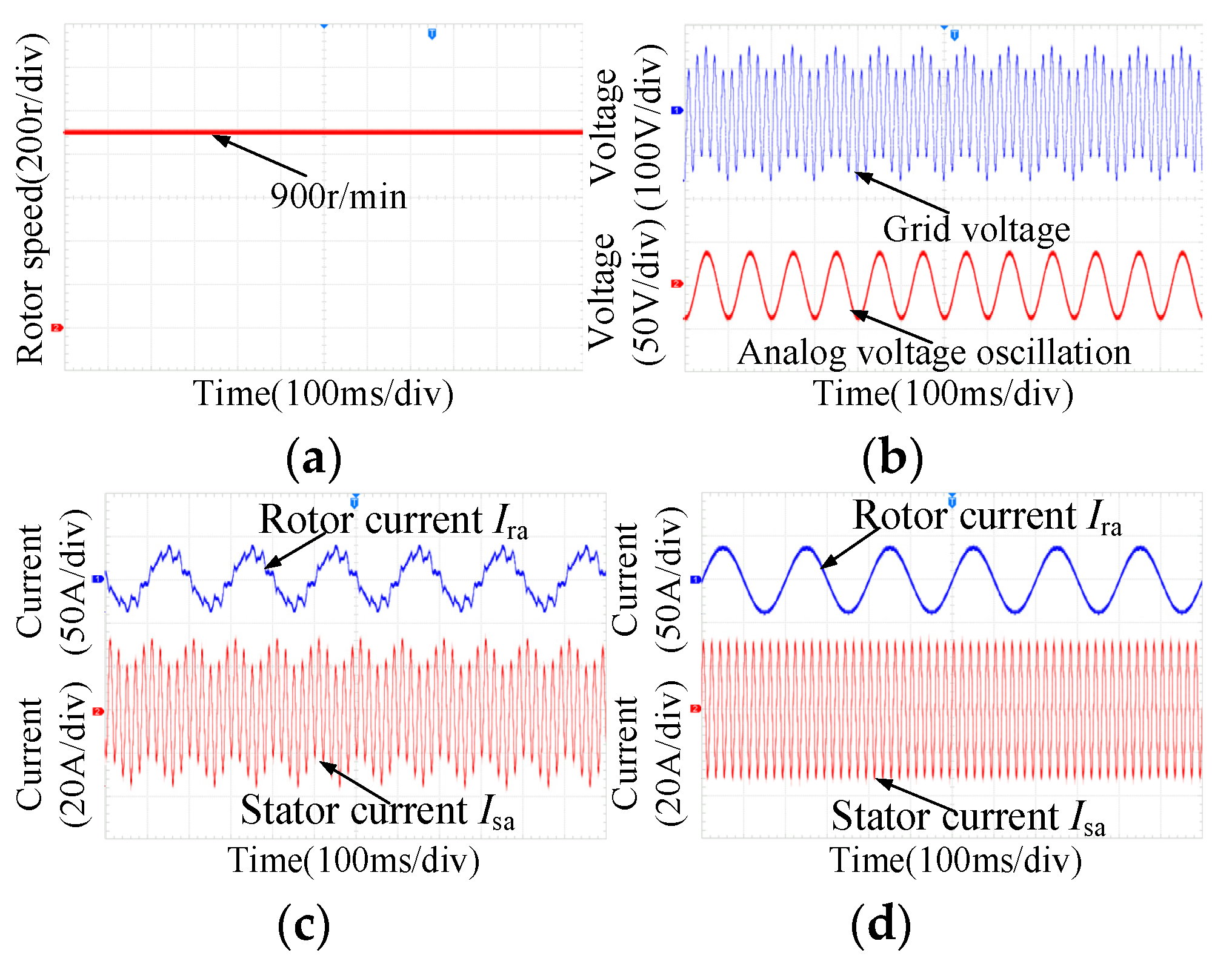 Applied Sciences Free FullText Study on Suppression Strategy for
