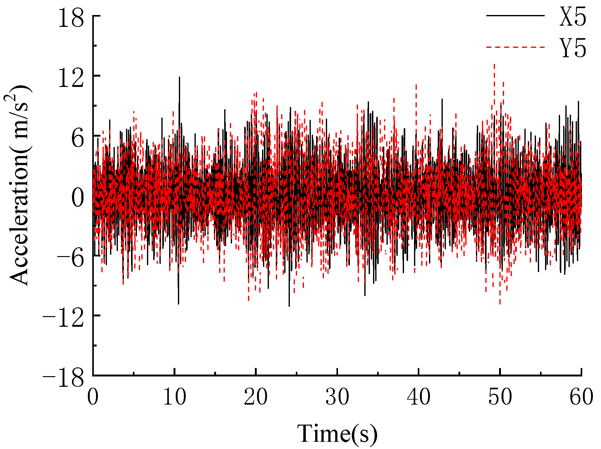 Applsci 12 08345 g002 550